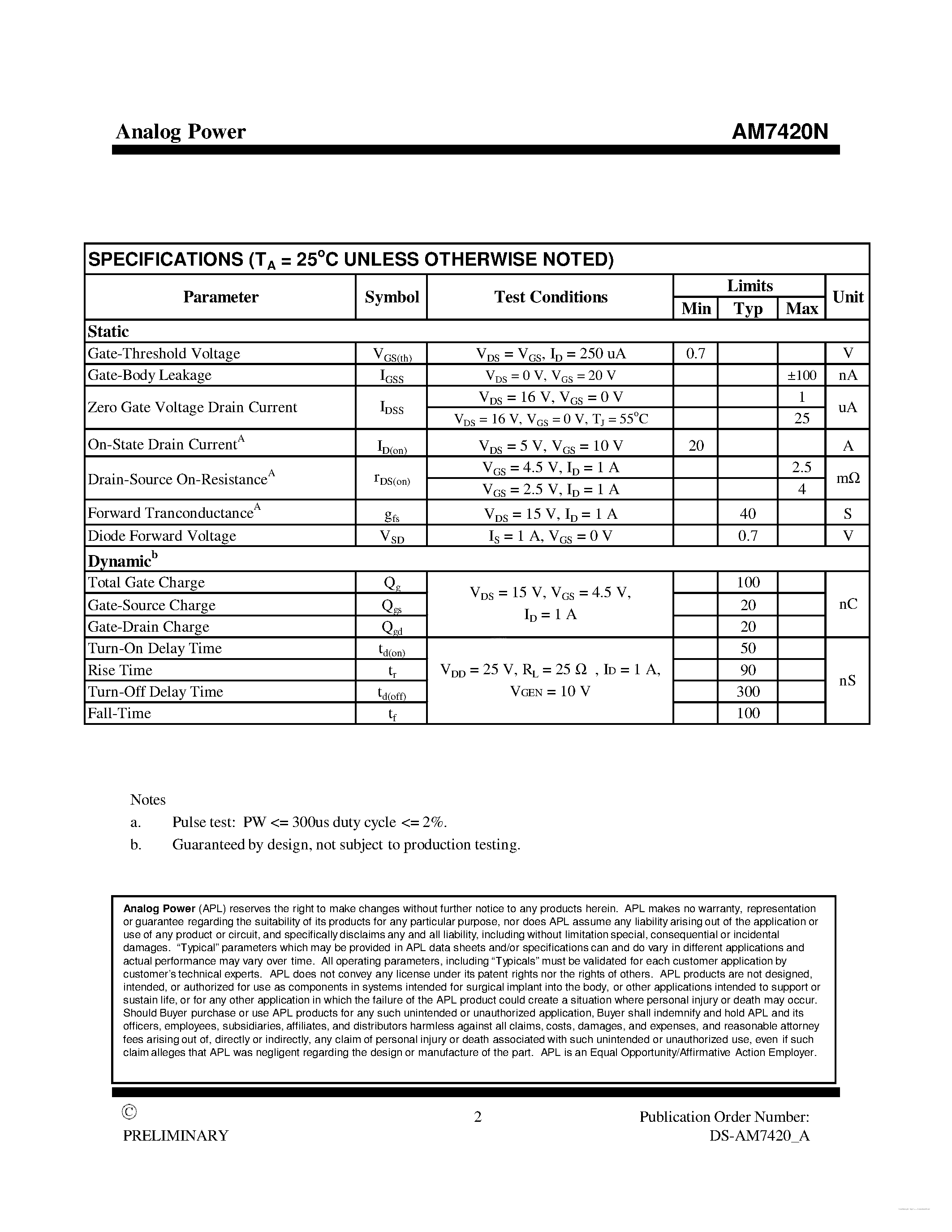 Datasheet AM7420N page 2 Datasheet AM7420N - MOSFET page 2