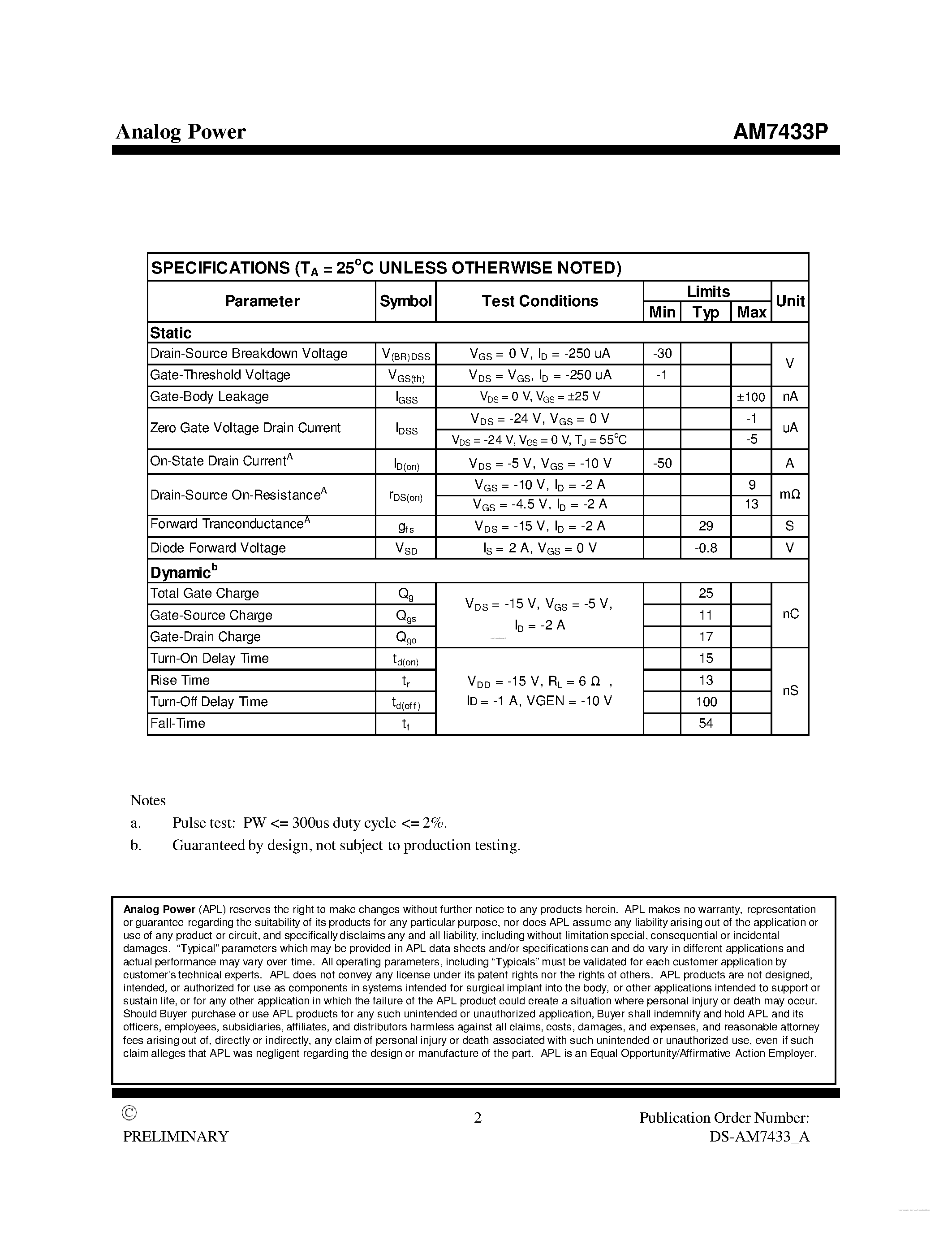 Даташит AM7433P - MOSFET страница 2