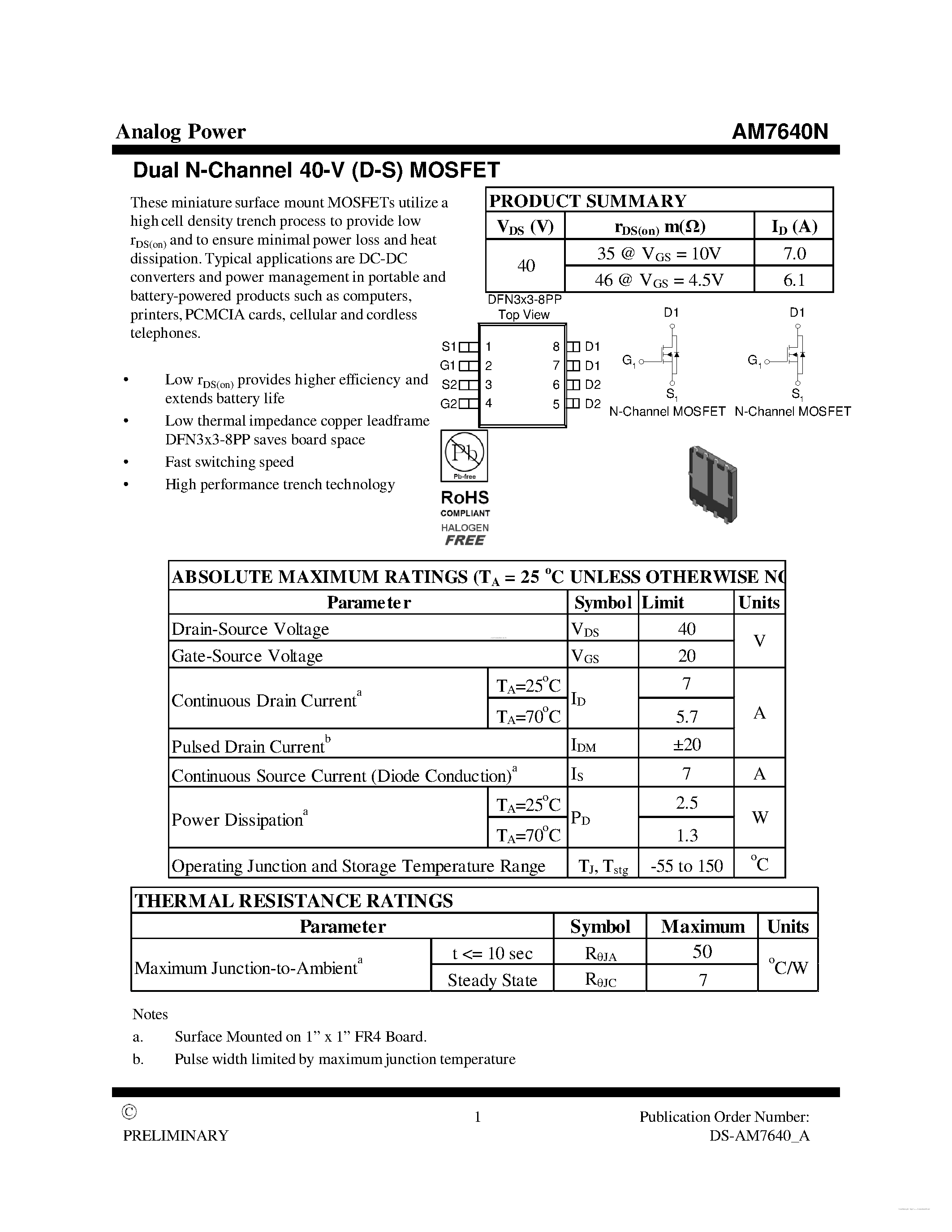Даташит AM7640N - MOSFET страница 1