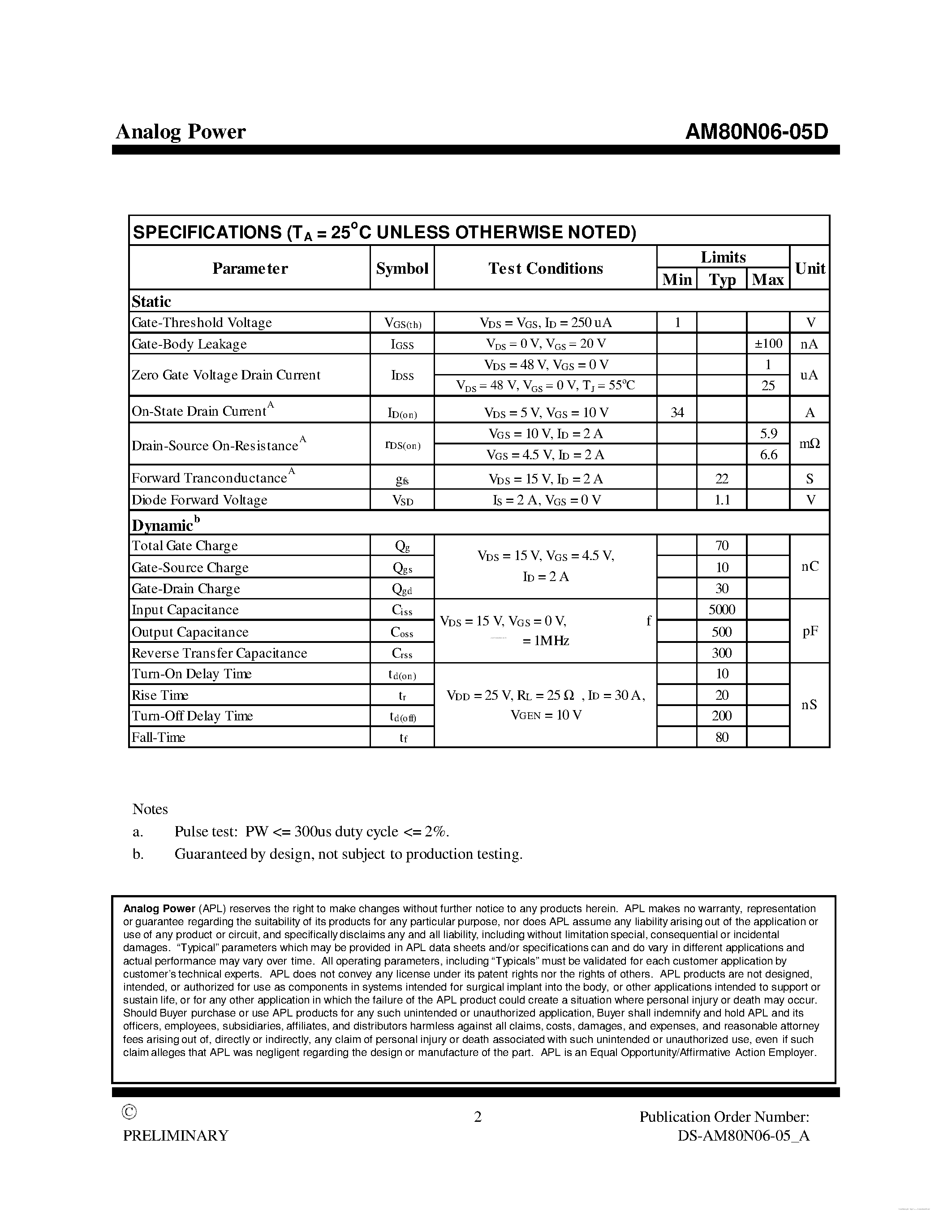 Datasheet AM80N06-05D page 2 Datasheet AM80N06-05D - MOSFET page 2