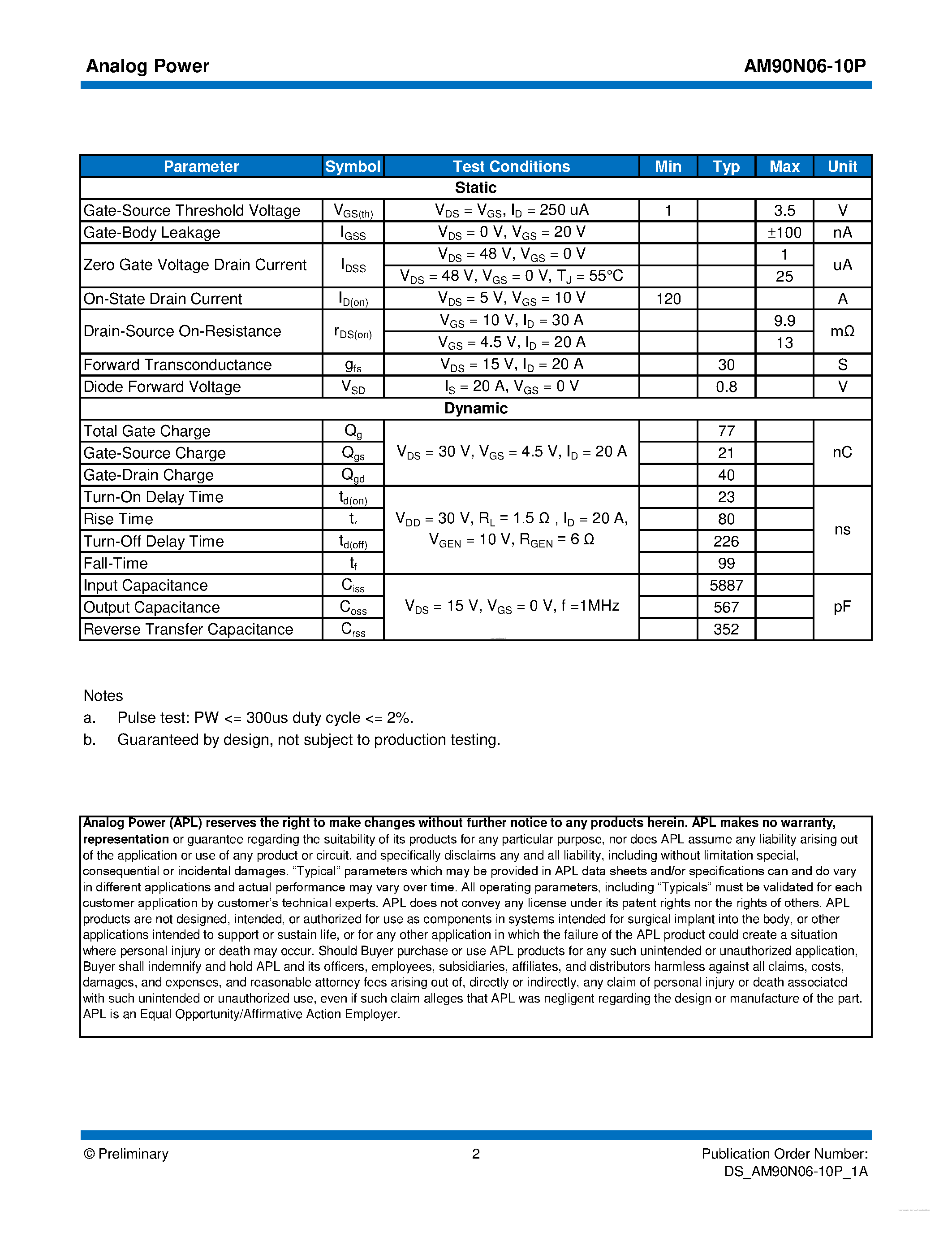 Datasheet AM90N06-10P page 2 Datasheet AM90N06-10P - MOSFET page 2