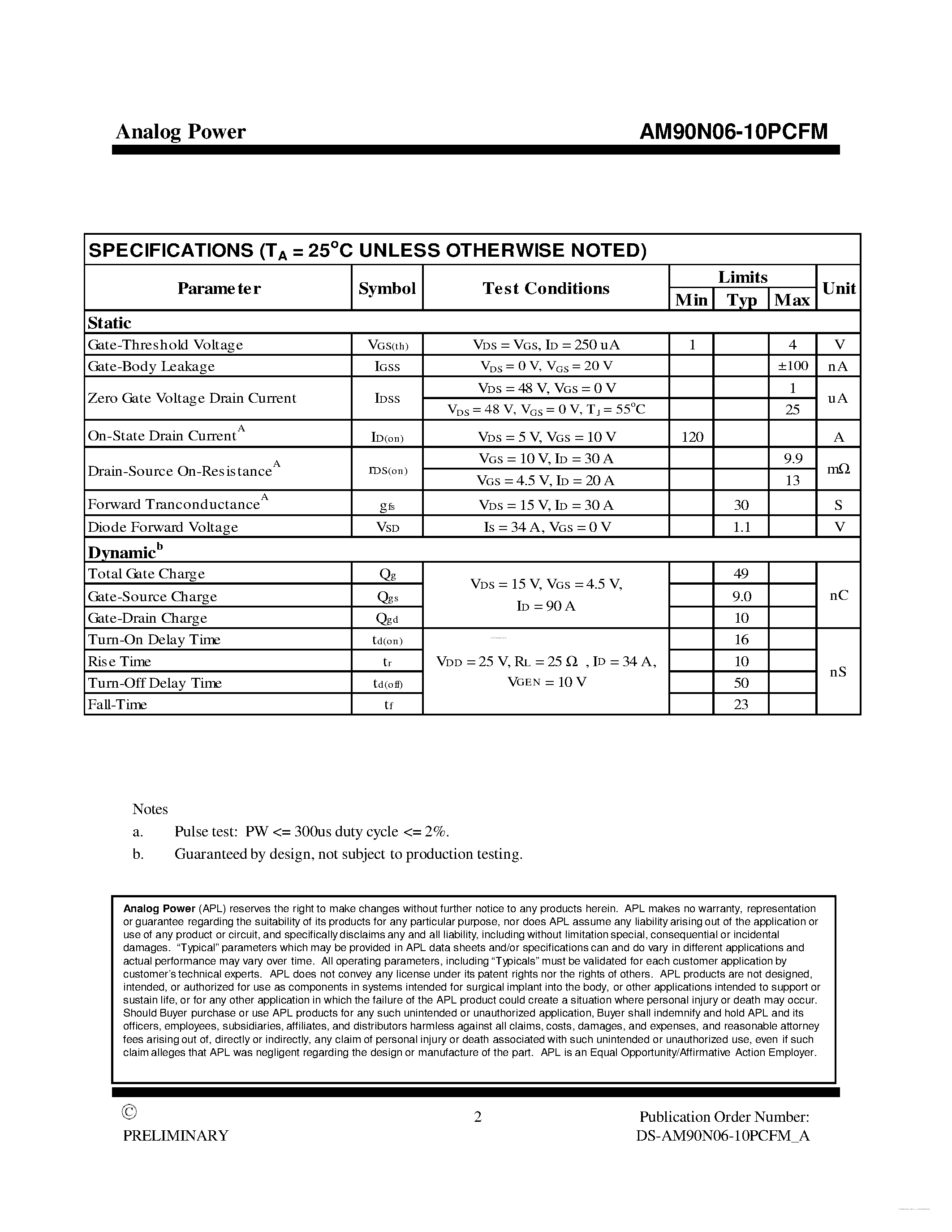 Datasheet AM90N06-10PCFM - MOSFET page 2