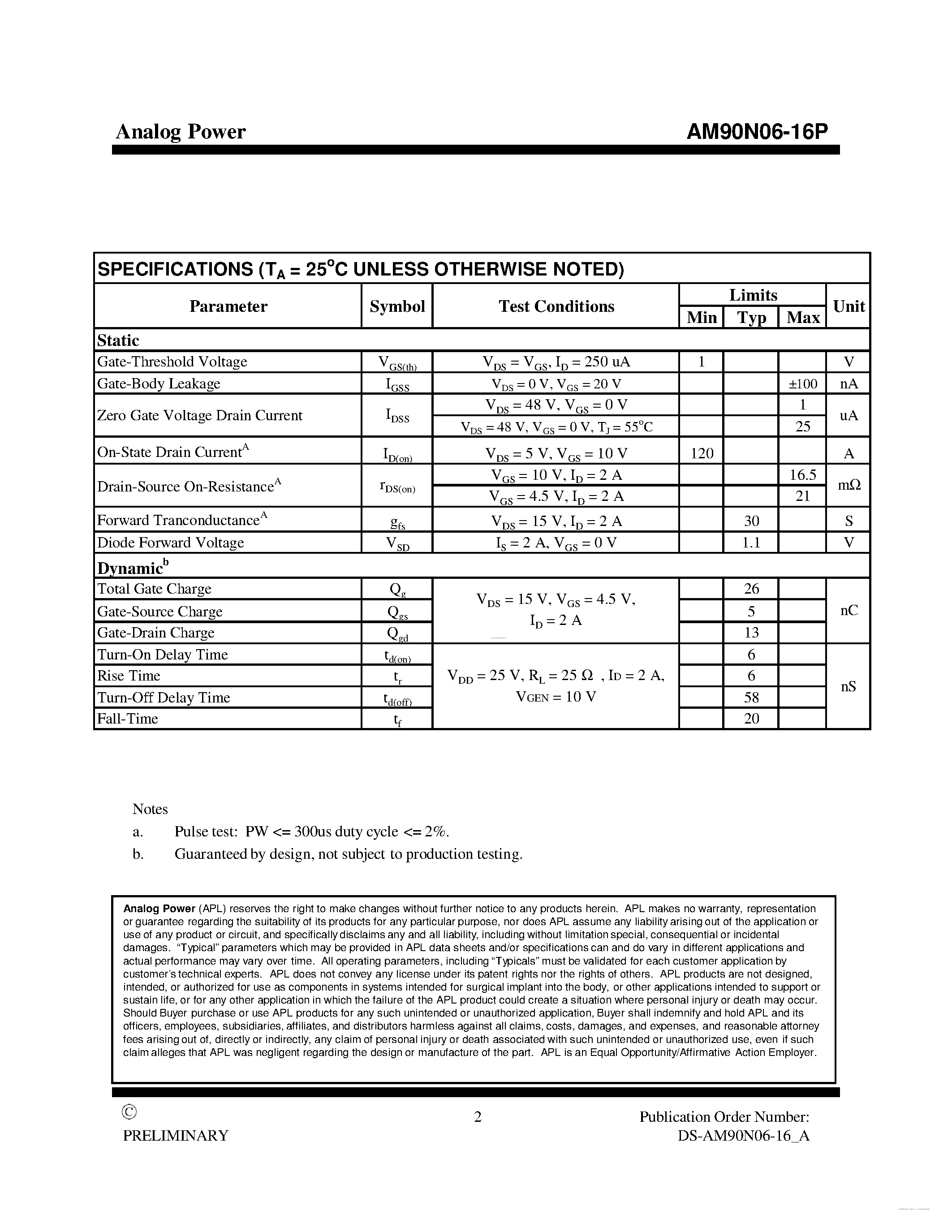 Datasheet AM90N06-16P page 2 Datasheet AM90N06-16P - MOSFET page 2