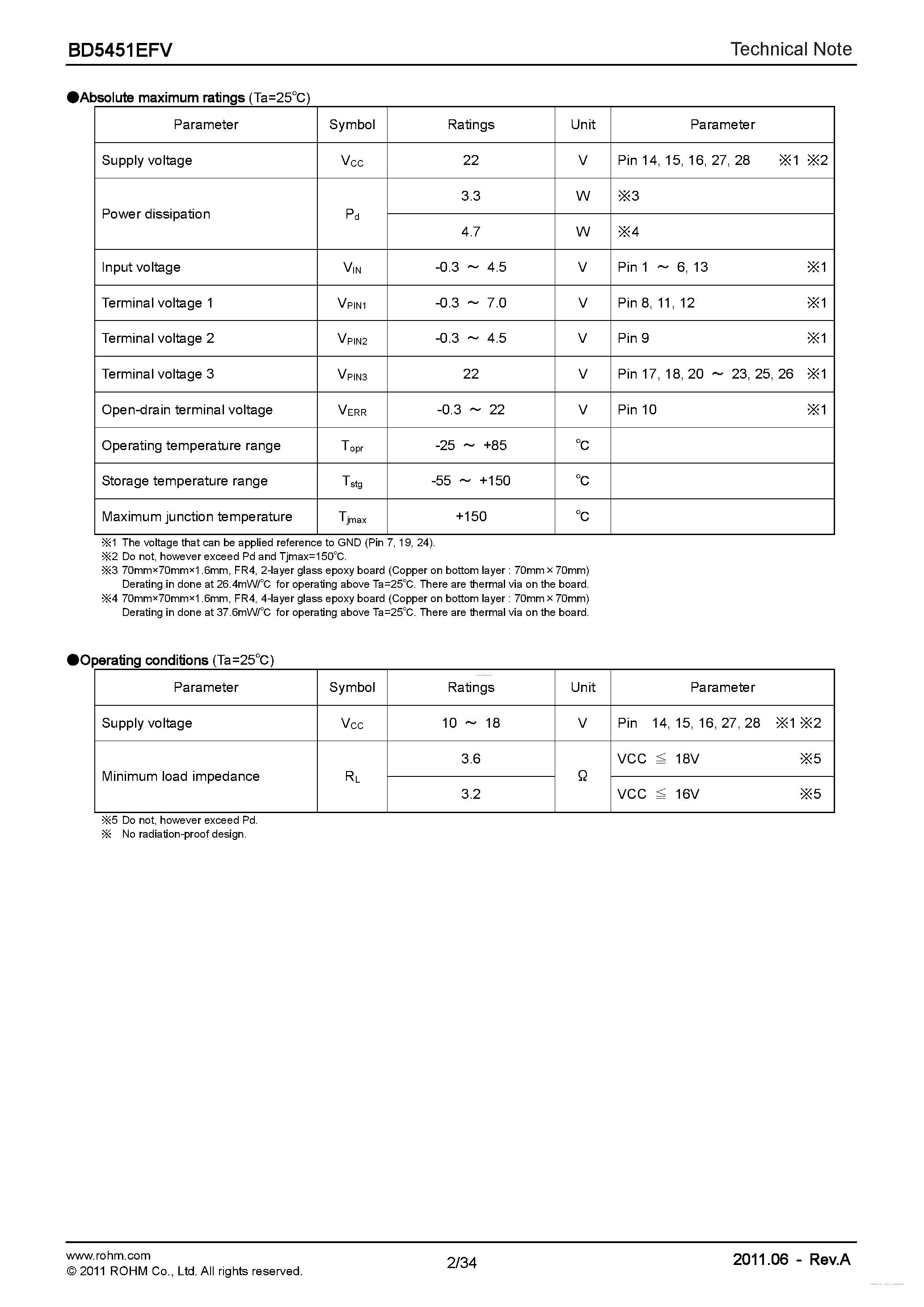 Datasheet BD5451EFV - Class-D Speaker Amplifier page 2