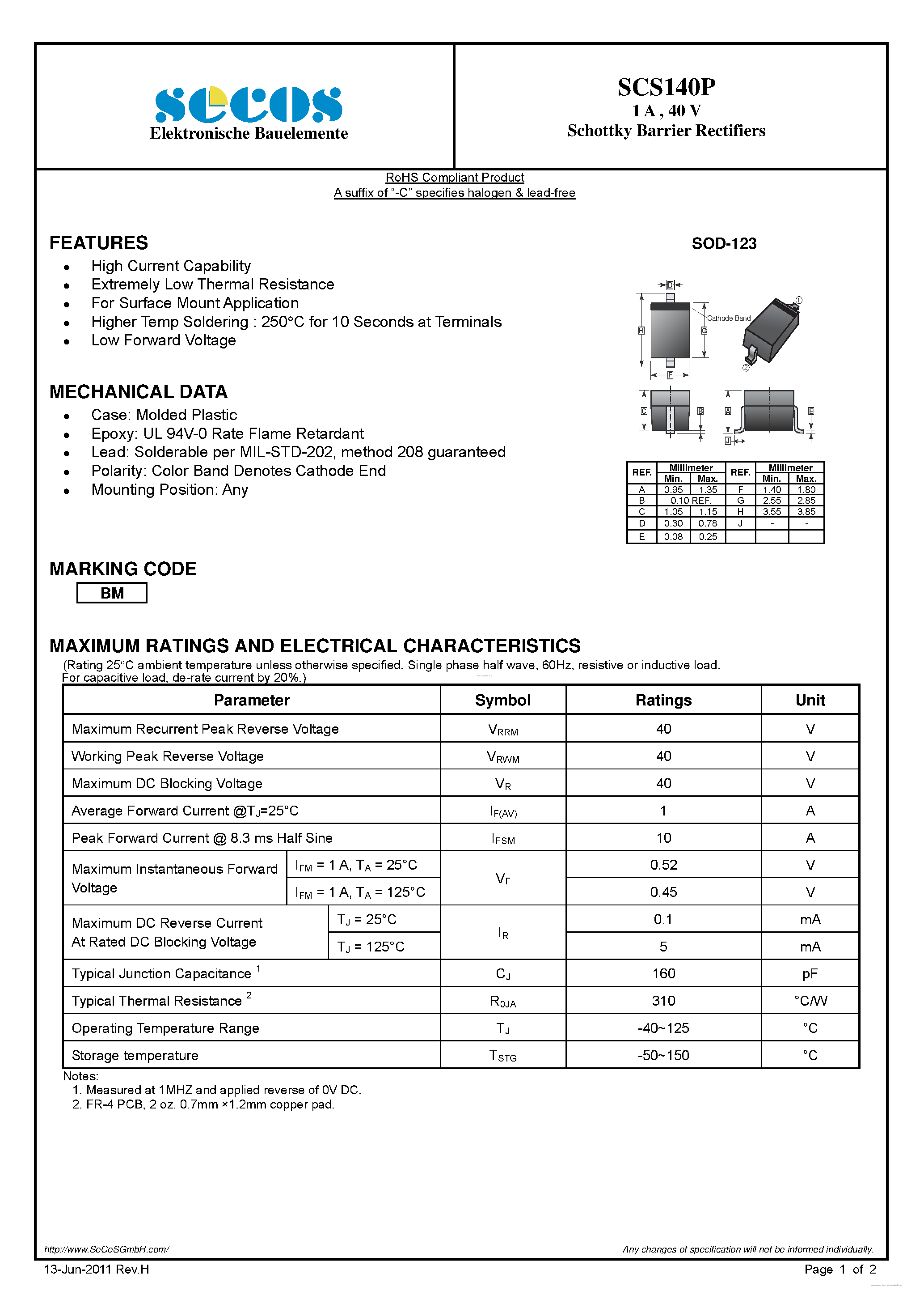 Datasheet SCS140P page 1 Datasheet SCS140P - Schottky Barrier Rectifiers page 1