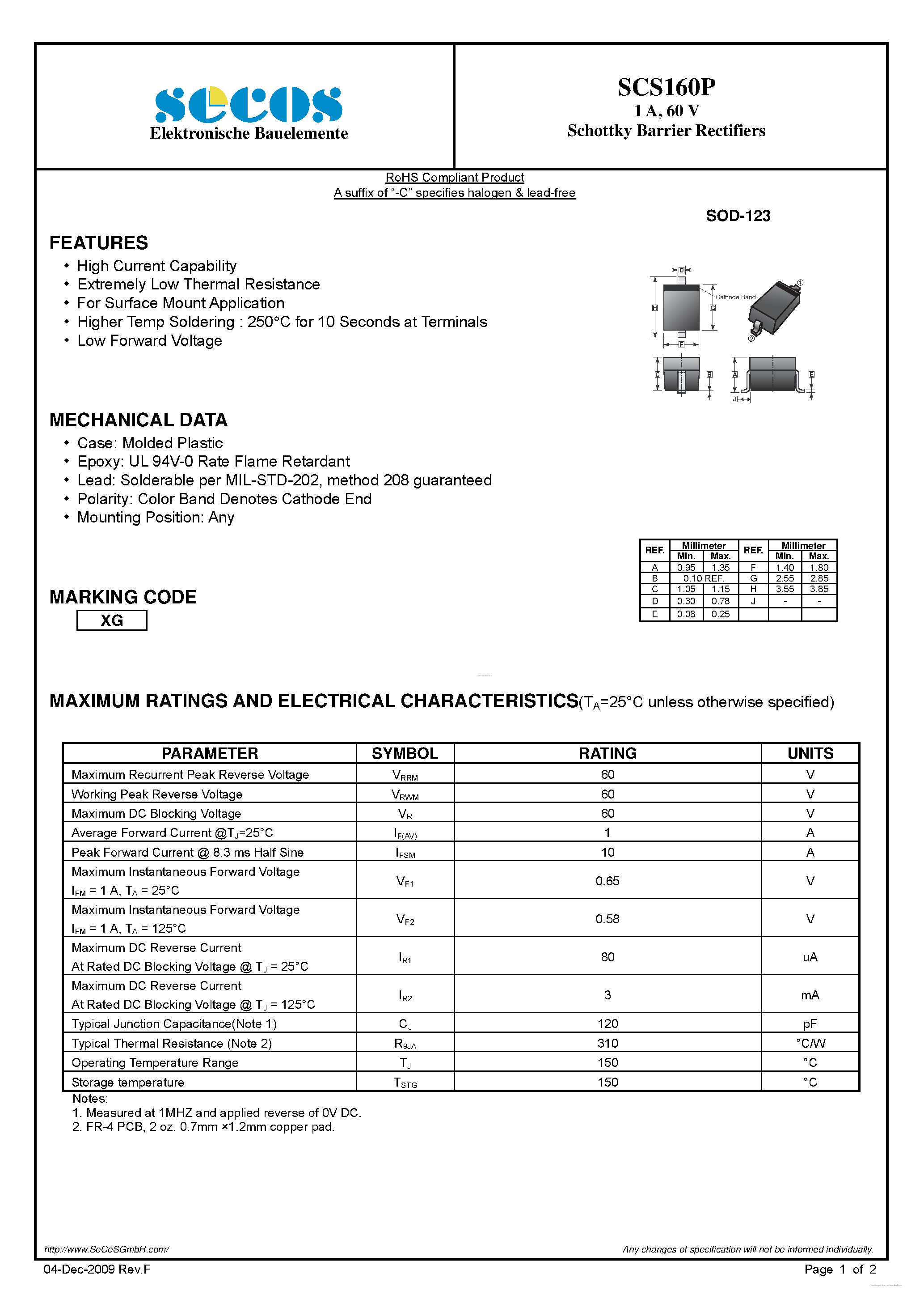 Даташит на микросхему SCS160P страница 1 Даташит SCS160P - Schottky Barrier Rectifiers страница 1