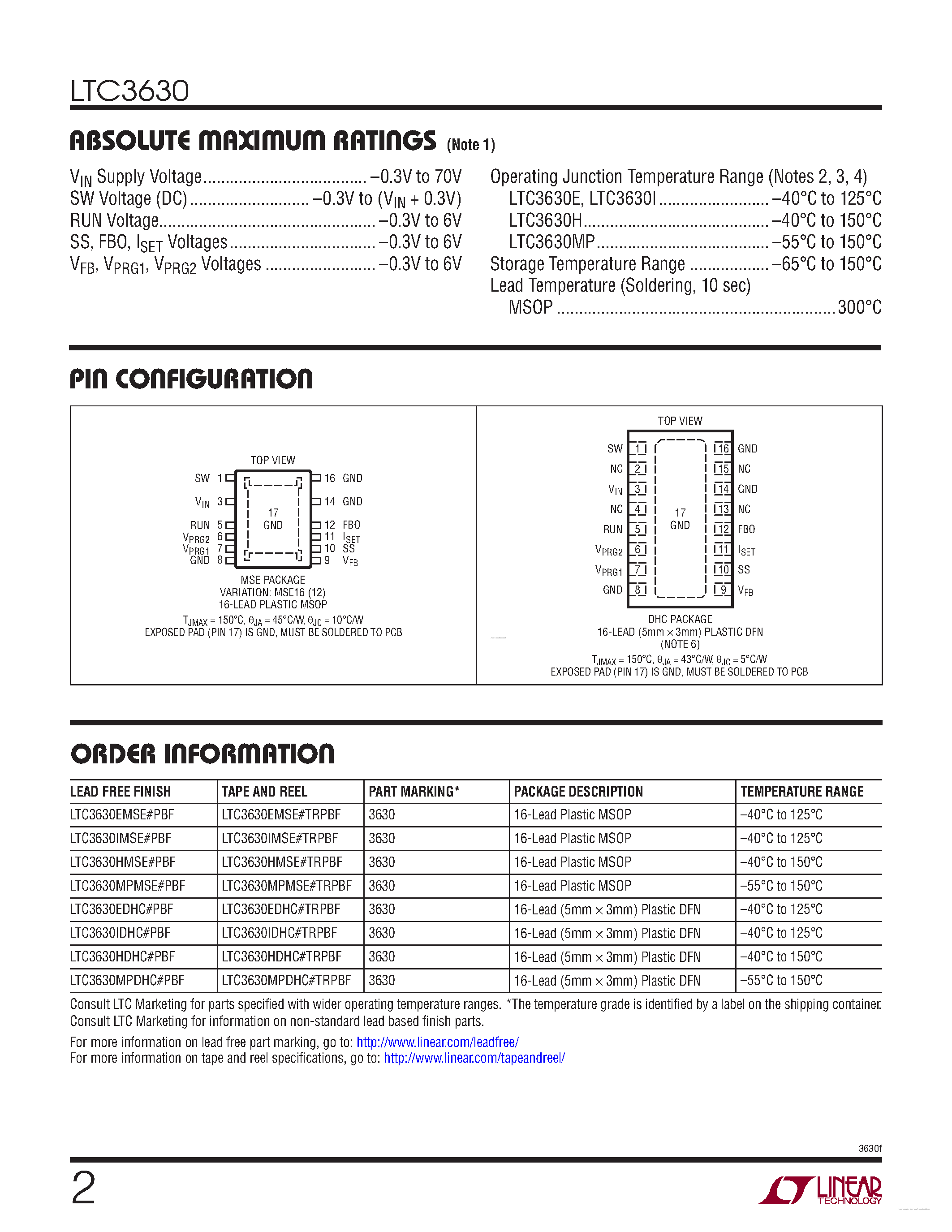 Datasheet LTC3630 - 65V 500mA Synchronous Step-Down Converter page 2