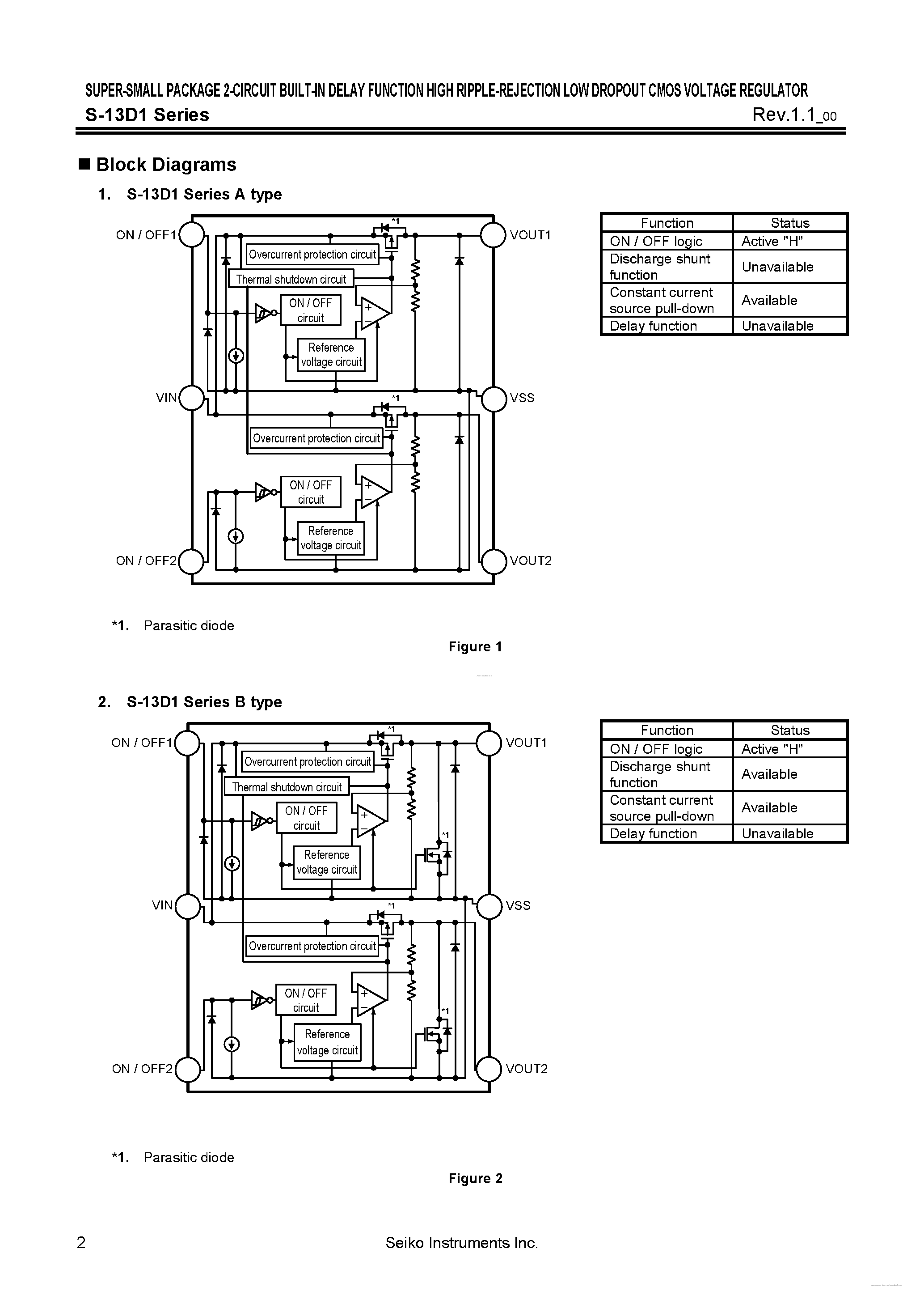 Даташит S-13D1 - HIGH RIPPLE-REJECTION LOW DROPOUT CMOS VOLTAGE REGULATOR страница 2