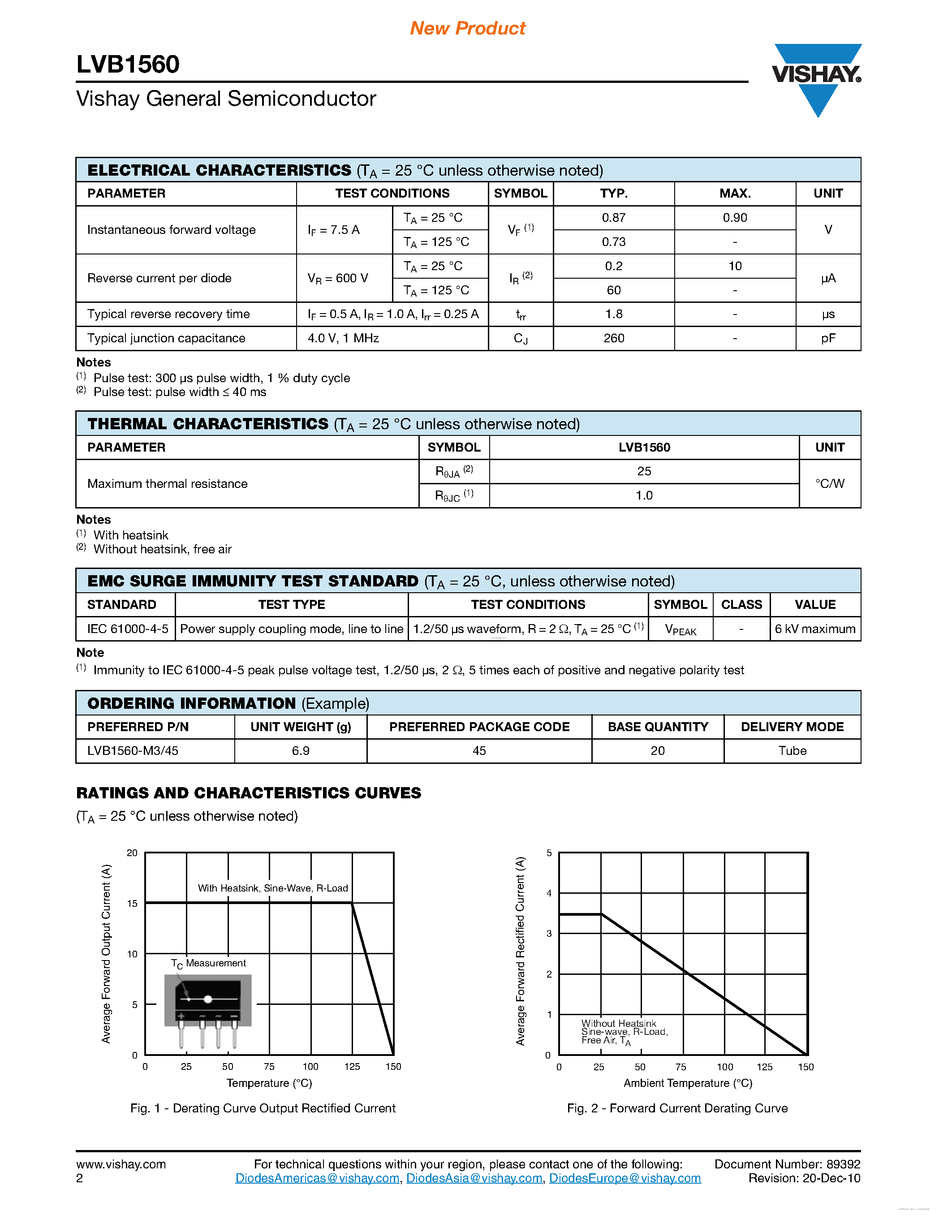 Datasheet LVB1560 - Low VF Single-Phase Single In-Line Bridge Rectifiers page 2