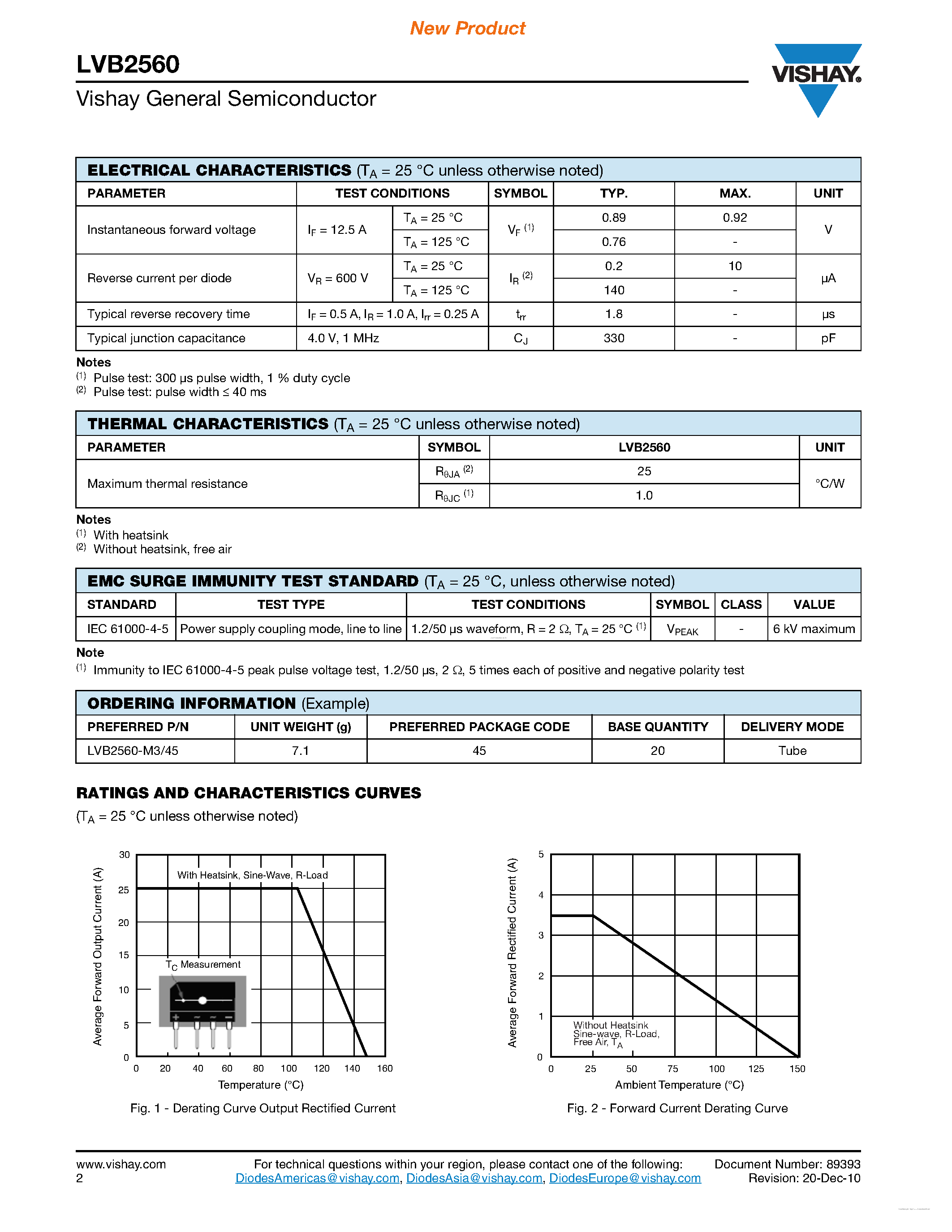 Datasheet LVB2560 page 2 Datasheet LVB2560 - Low VF Single-Phase Single In-Line Bridge Rectifiers page 2