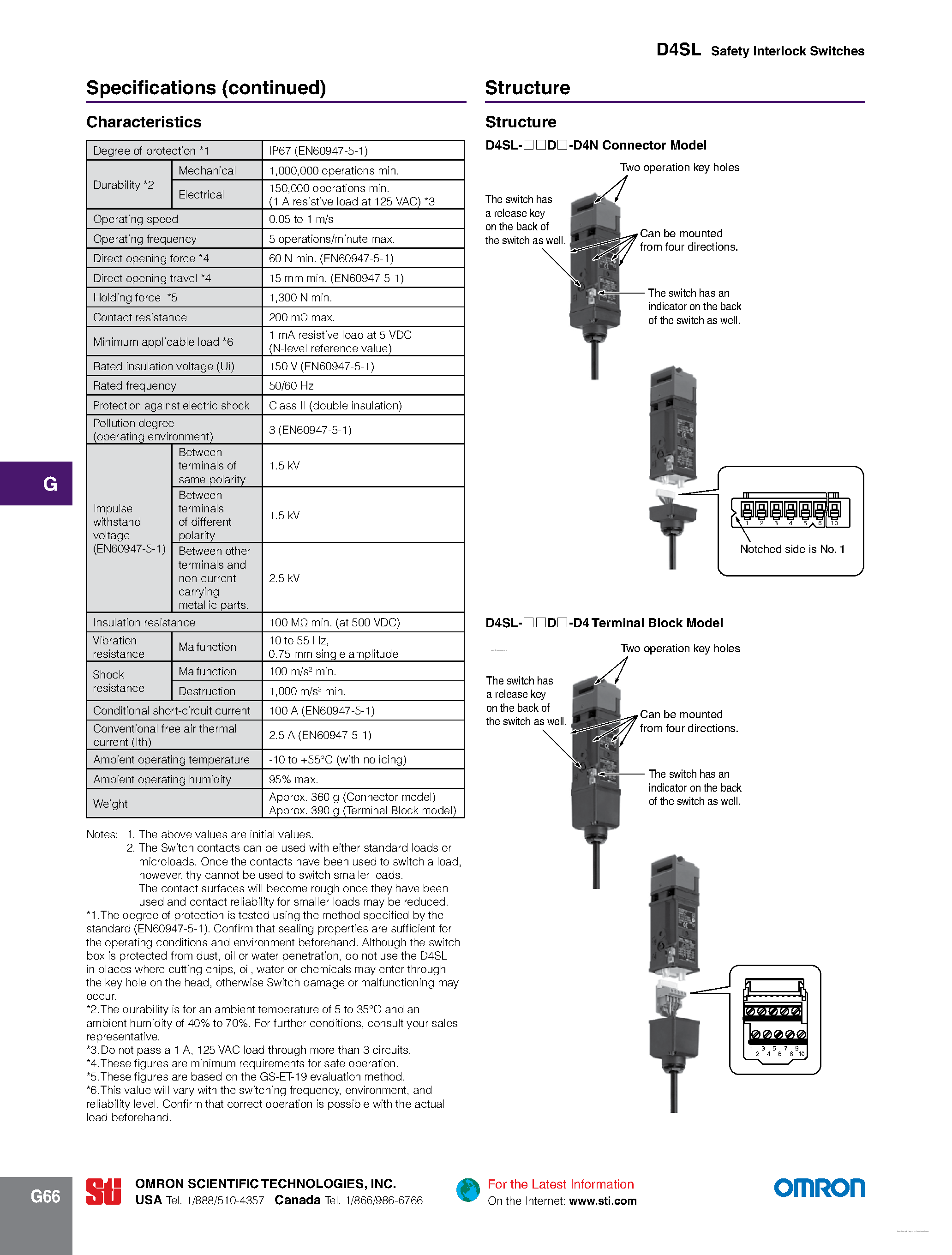 Даташит на микросхему D4Sl страница 2 Даташит D4Sl - Safety interlock Switches страница 2