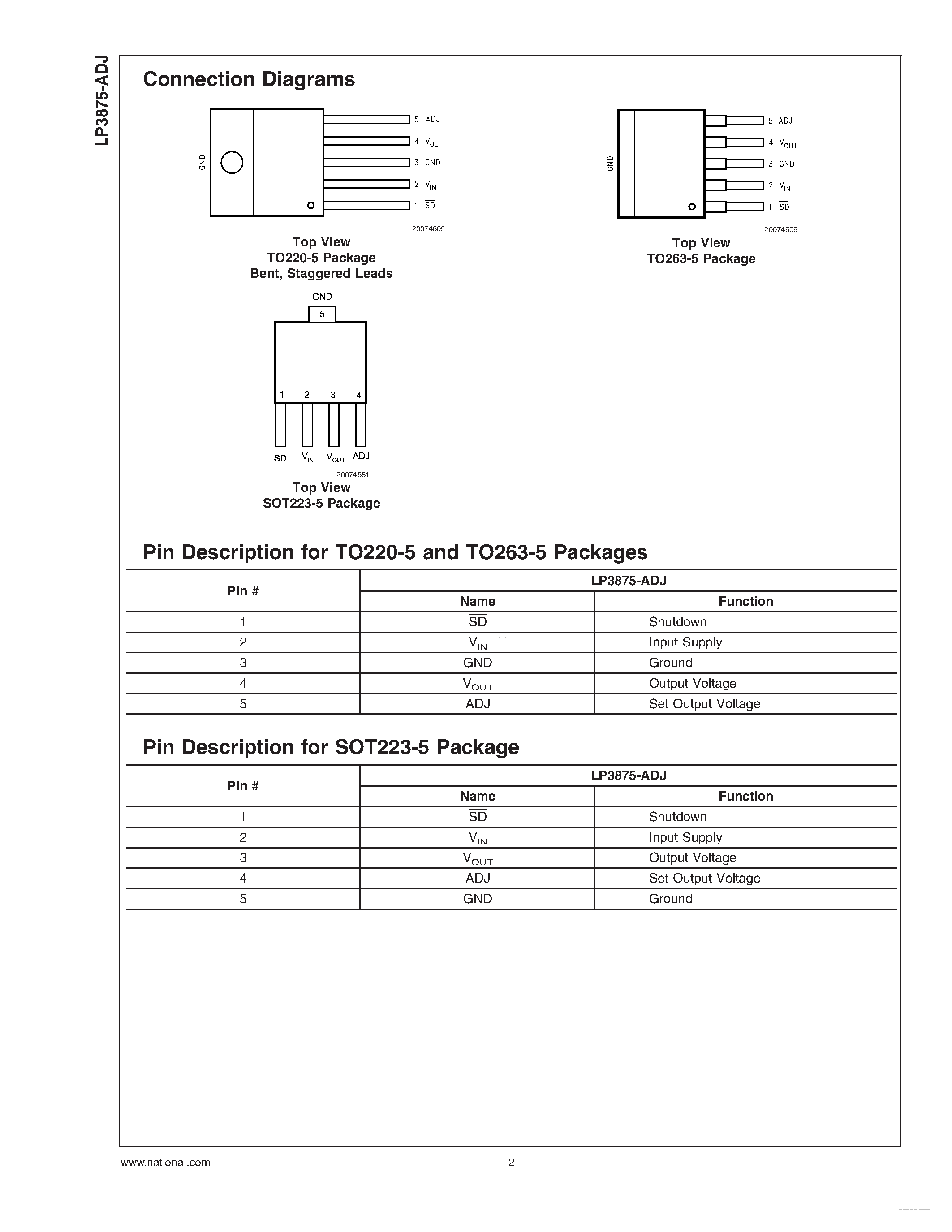Даташит на микросхему LP3875-ADJ страница 2 Даташит LP3875-ADJ - 1.5A Fast Ultra Low Dropout Linear Regulators страница 2