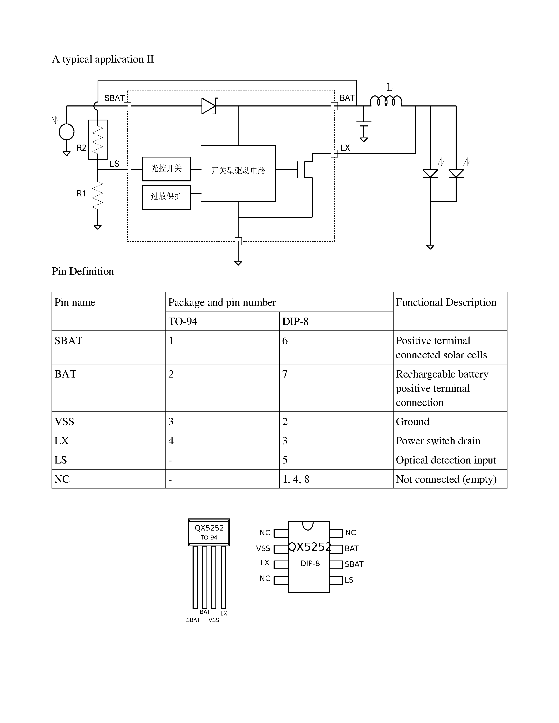 Datasheet QX5252 page 2 Datasheet QX5252 - page 2