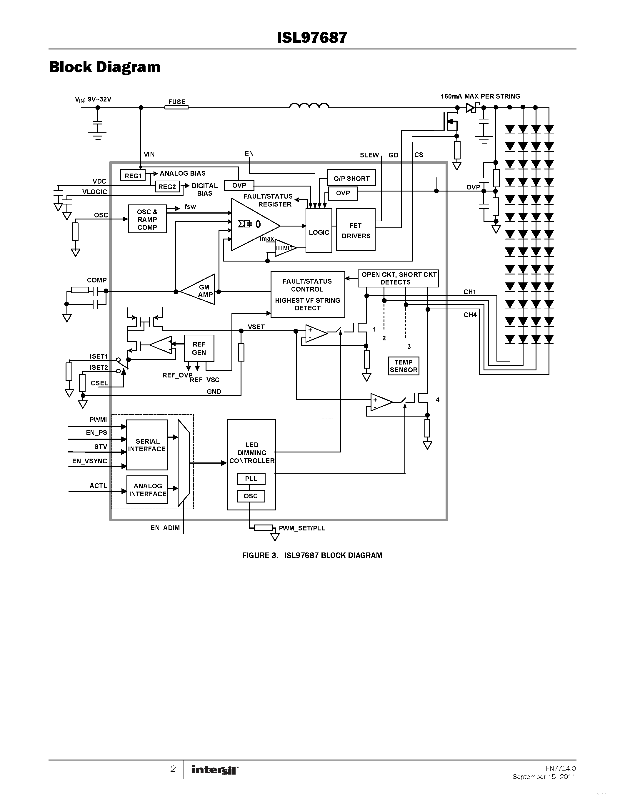 Даташит ISL97687 - страница 2
