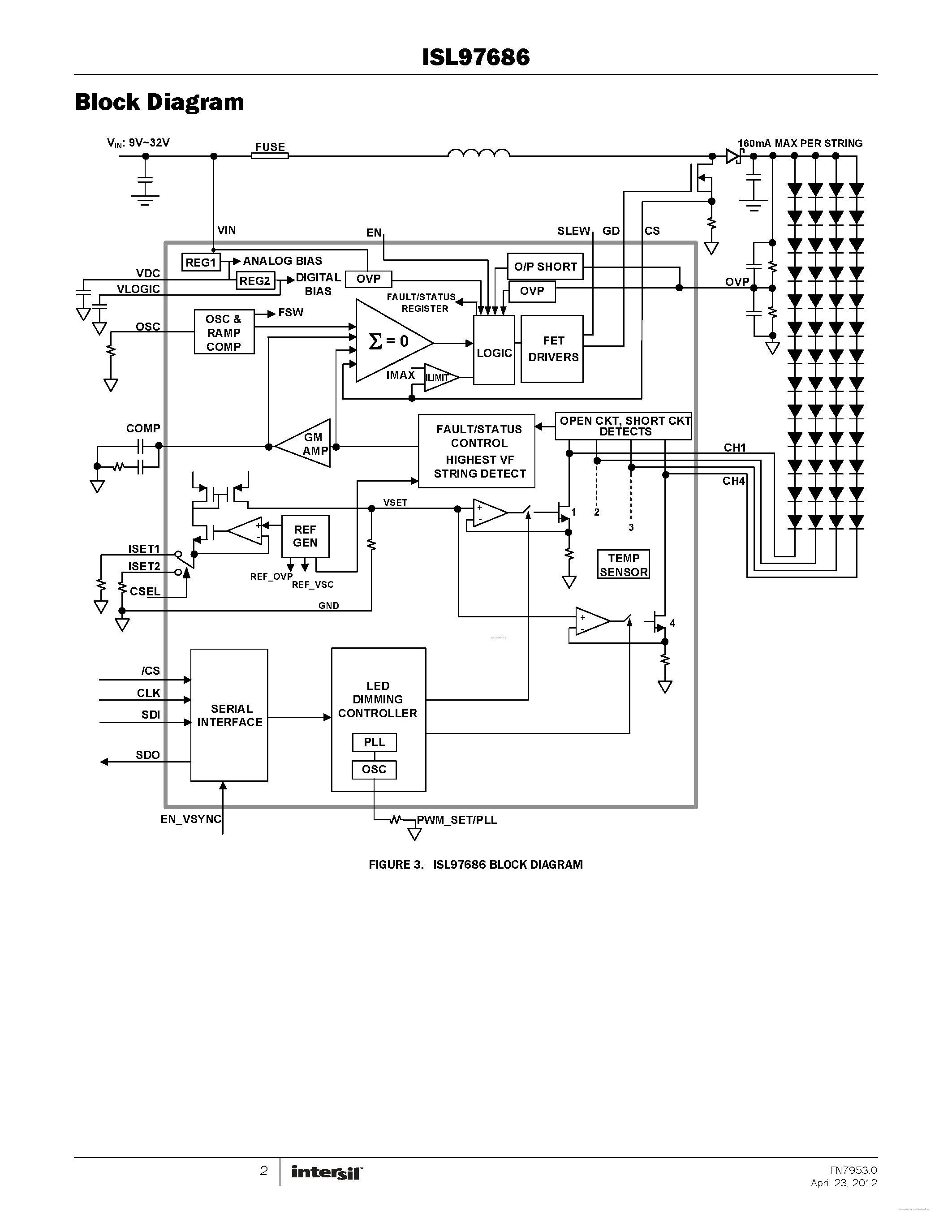 Datasheet ISL97686 - page 2