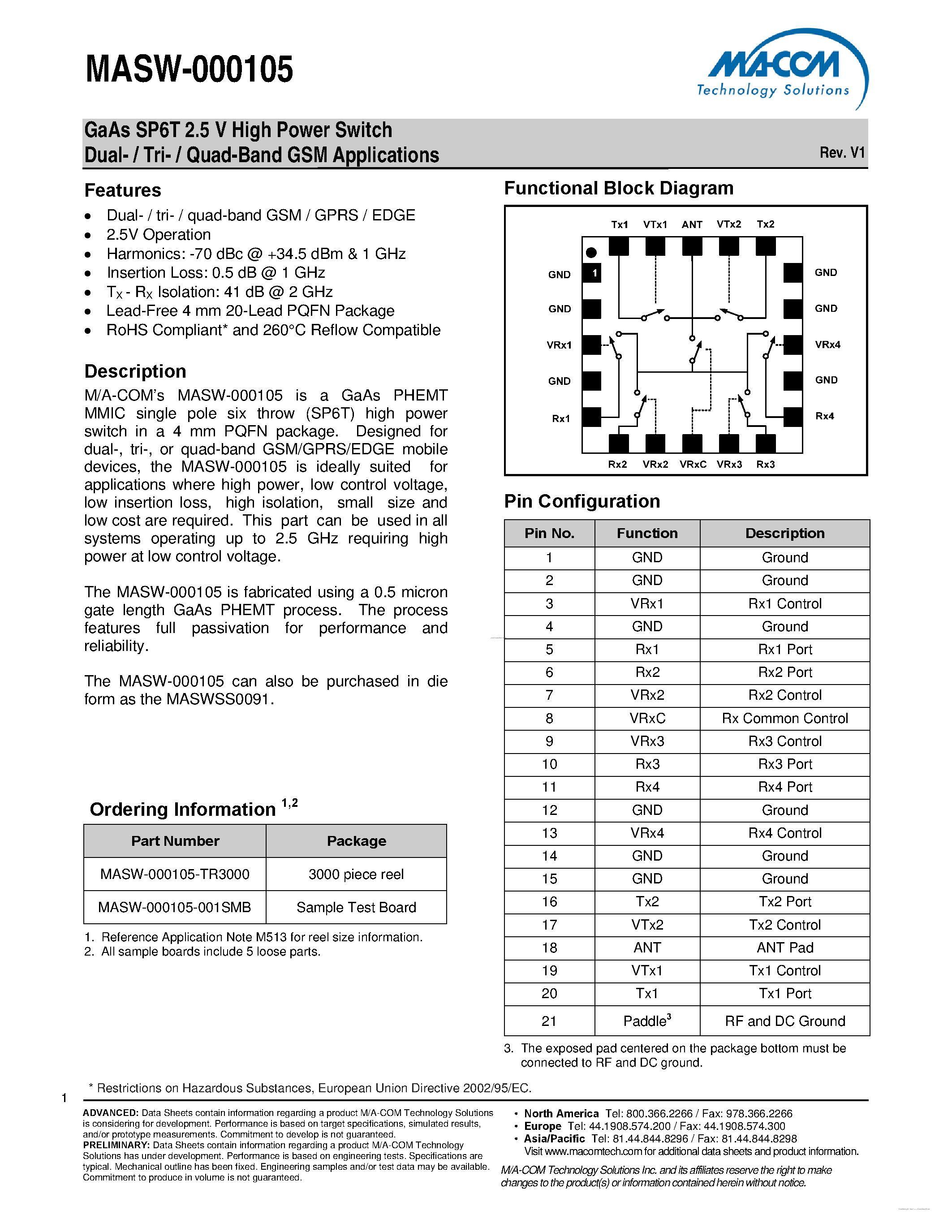 Даташит MASW-000105 - GaAs SP6T 2.5 V High Power Switch страница 1