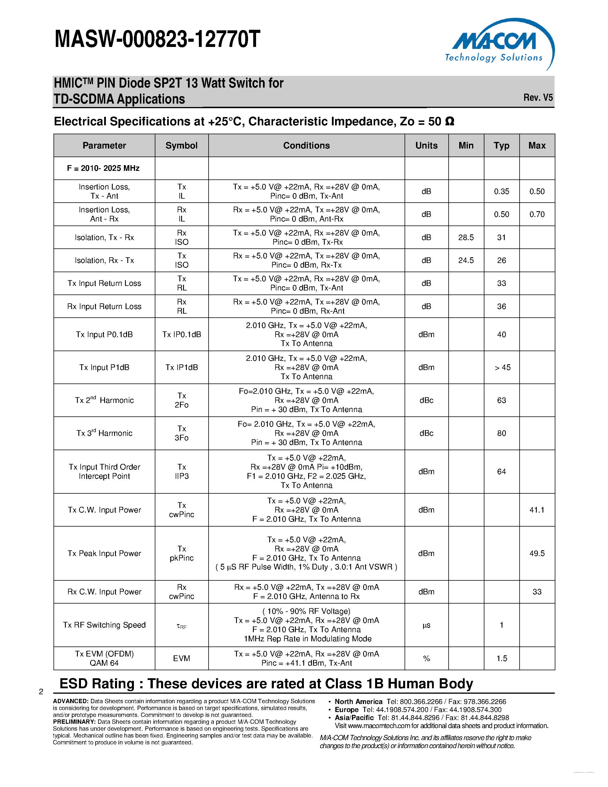 Datasheet MASW-000823-12770T page 2 Datasheet MASW-000823-12770T - HMICTM PIN Diode SP2T 13 Watt Switch page 2