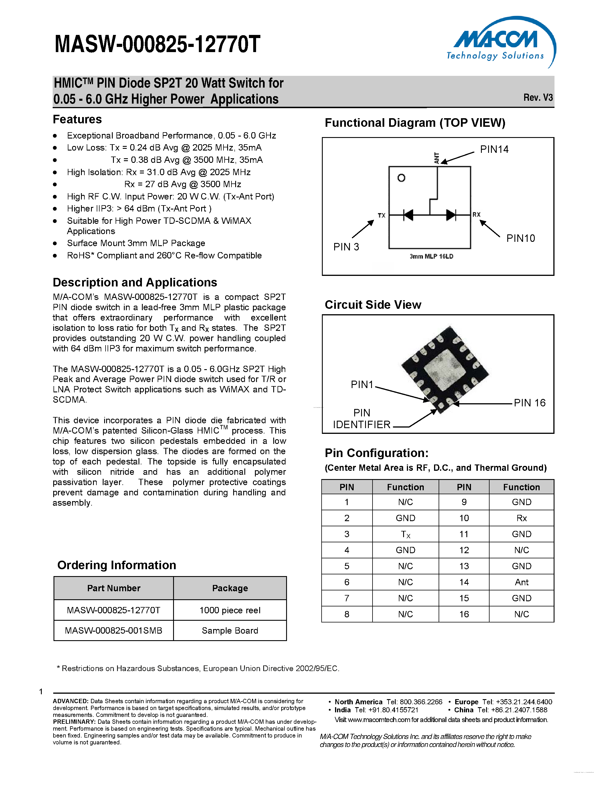 Datasheet MASW-000825-12770T page 1 Datasheet MASW-000825-12770T - HMICTM PIN Diode SP2T 20 Watt Switch page 1