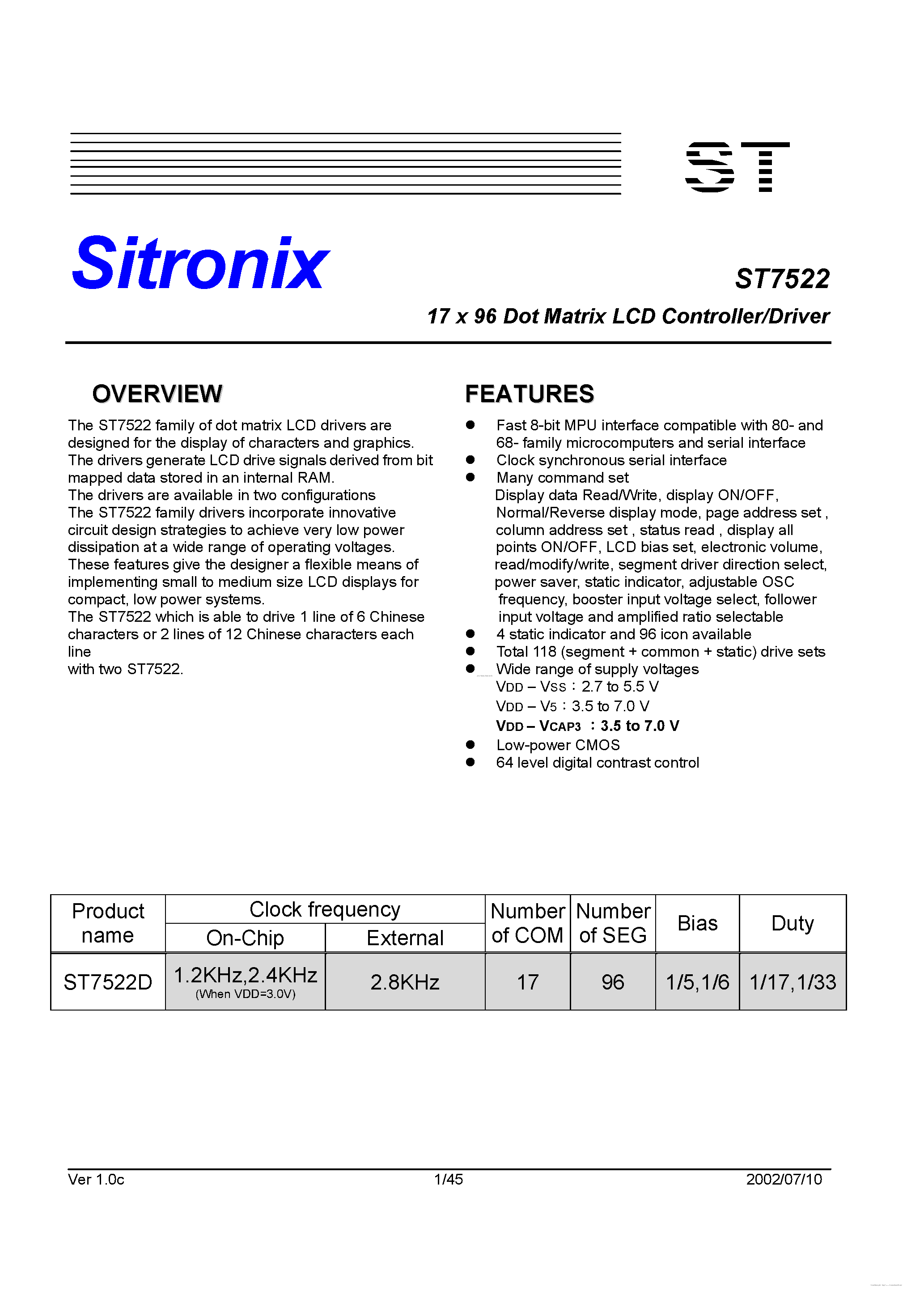 Datasheet ST7522 - page 1