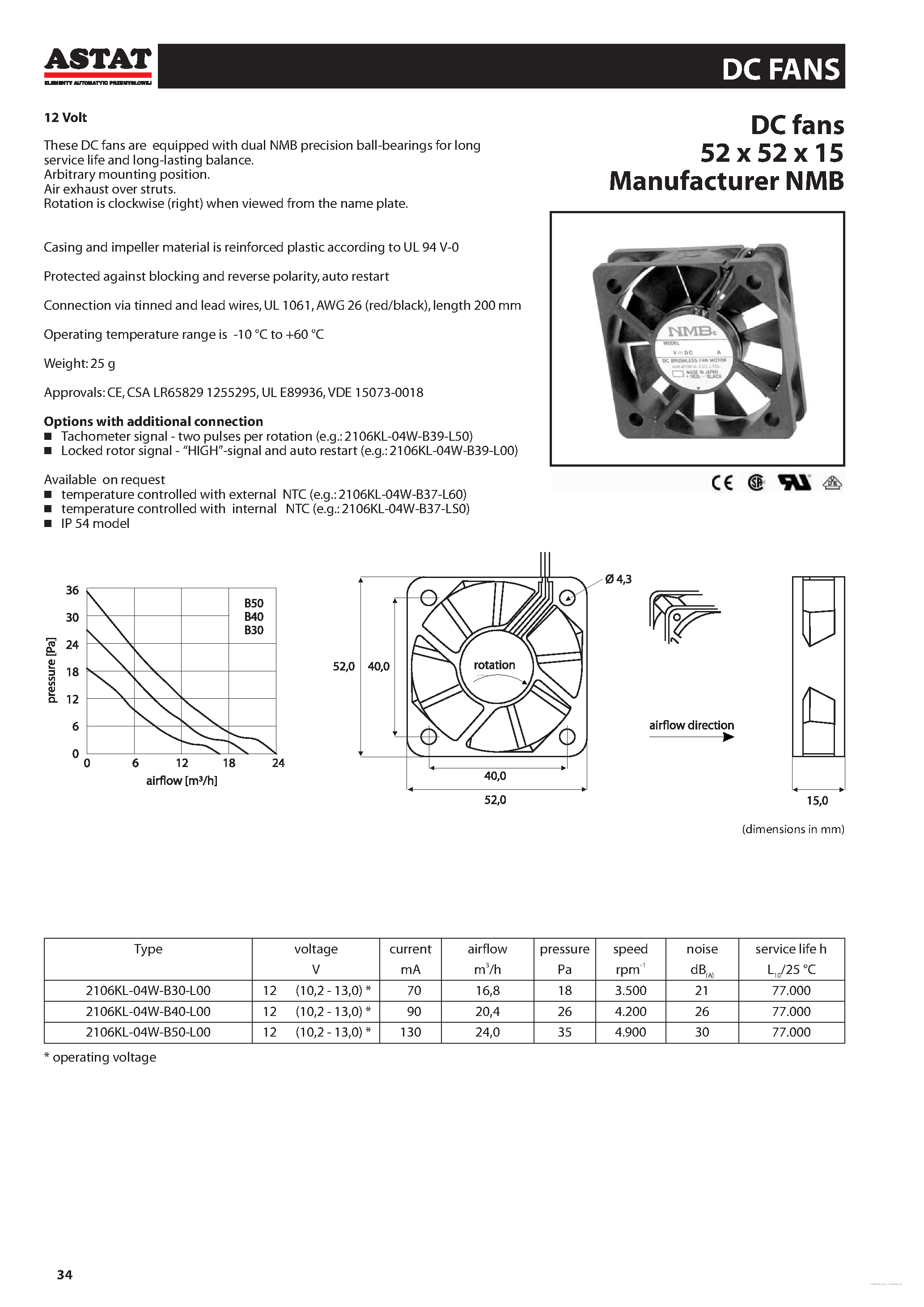 Datasheet 2106KL-04W-B30-L00 - DC Fans page 1