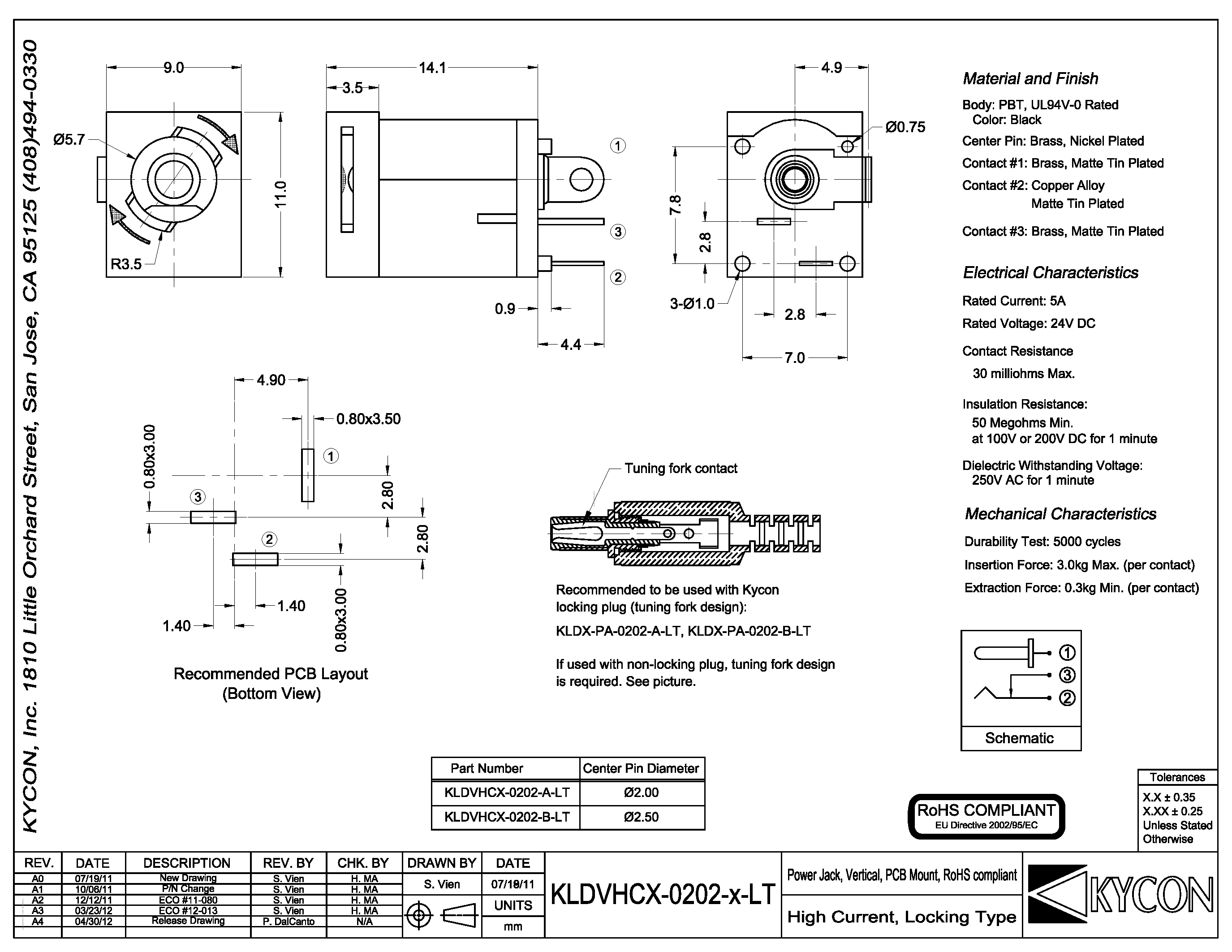 Datasheet KLDVHCX-0202-x-LT page 1 Datasheet KLDVHCX-0202-x-LT - page 1