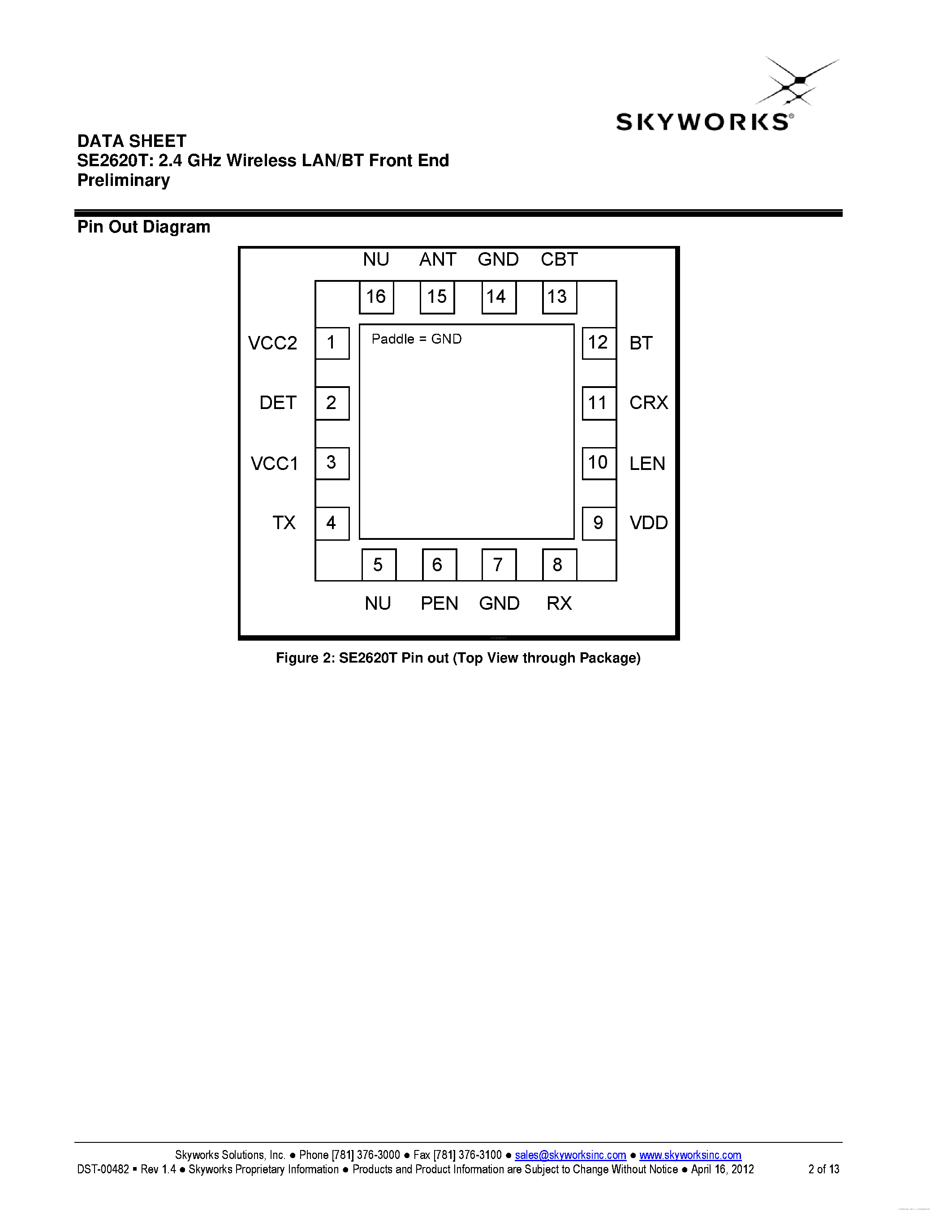 Даташит SE2620T - 2.4 GHz Wireless LAN/BT Front End страница 2