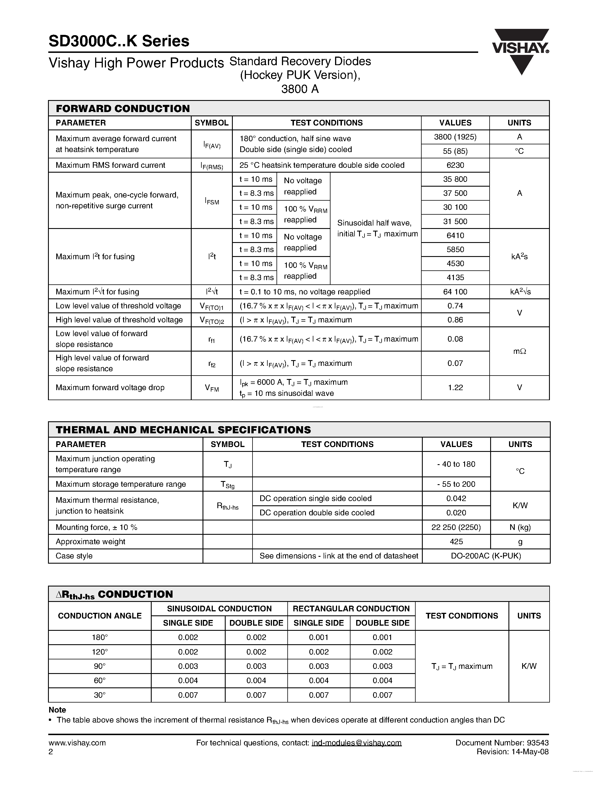 Даташит на микросхему SD3000C страница 2 Даташит SD3000C - Standard Recovery Diodes страница 2