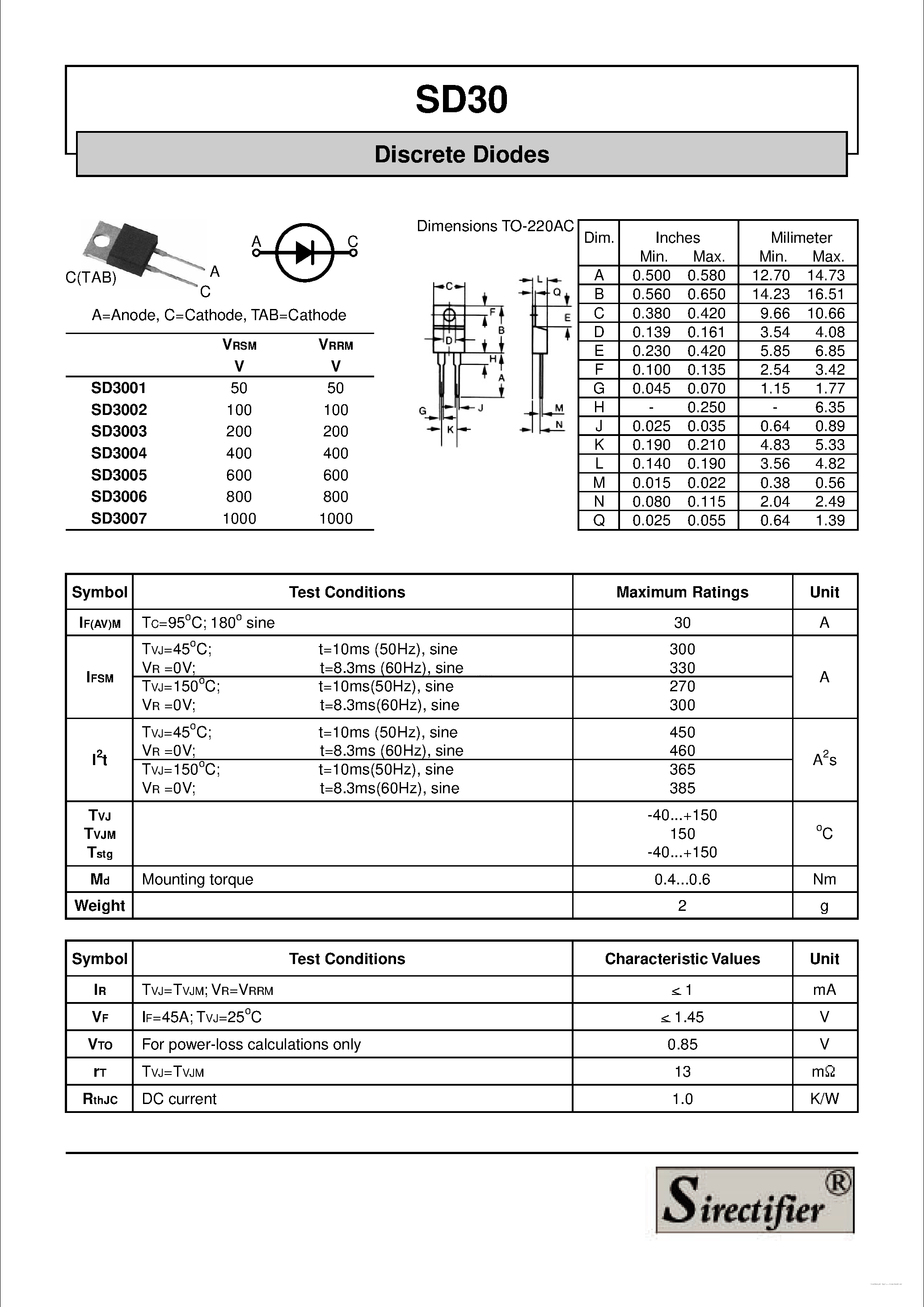 Даташит на микросхему SD30 страница 1 Даташит SD30 - Discrete Diodes страница 1