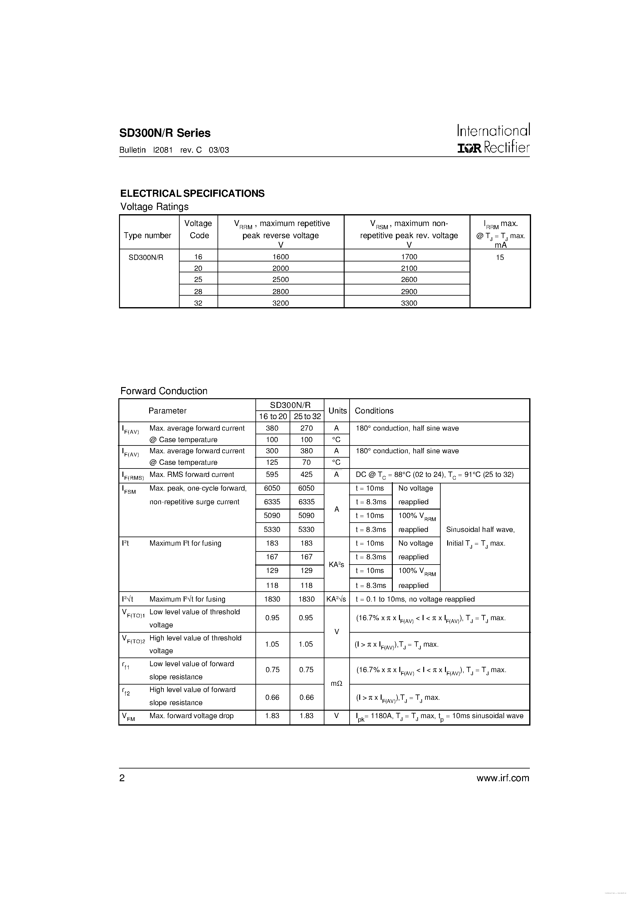 Даташит на микросхему SD300N страница 2 Даташит SD300N - STANDARD RECOVERY DIODES страница 2