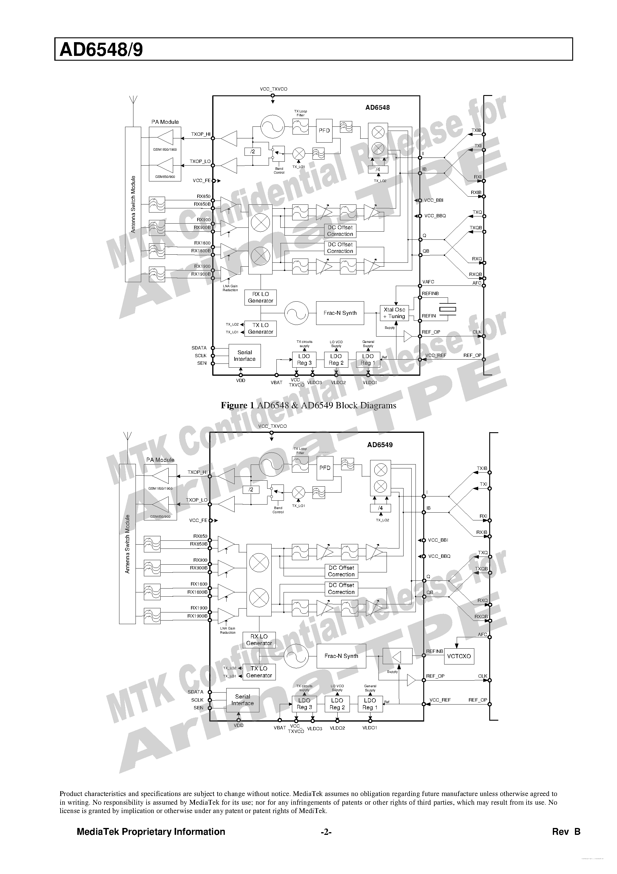 Datasheet AD6548 page 2 Datasheet AD6548 - page 2