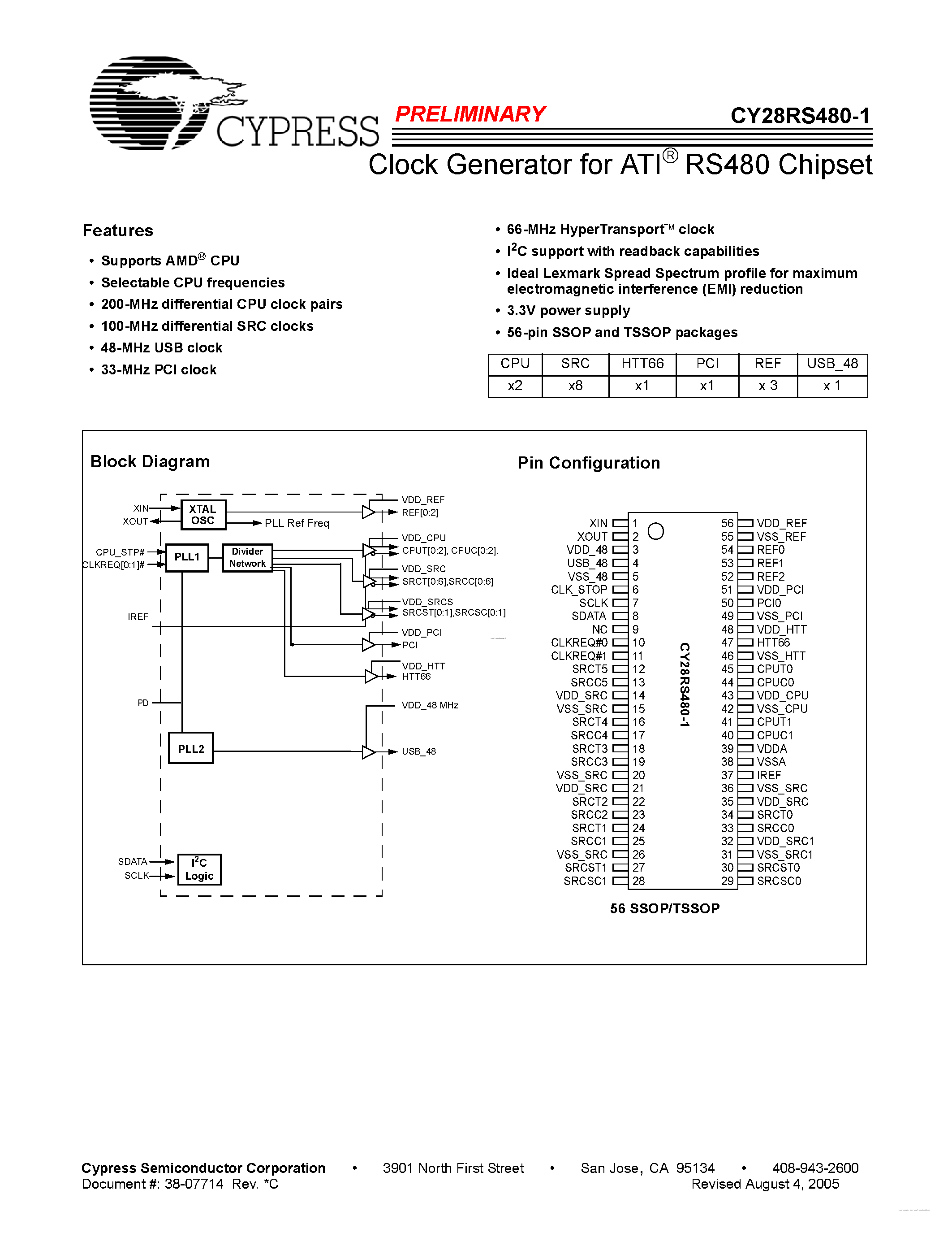 Даташит CY28RS480-1 - Clock Generator страница 1