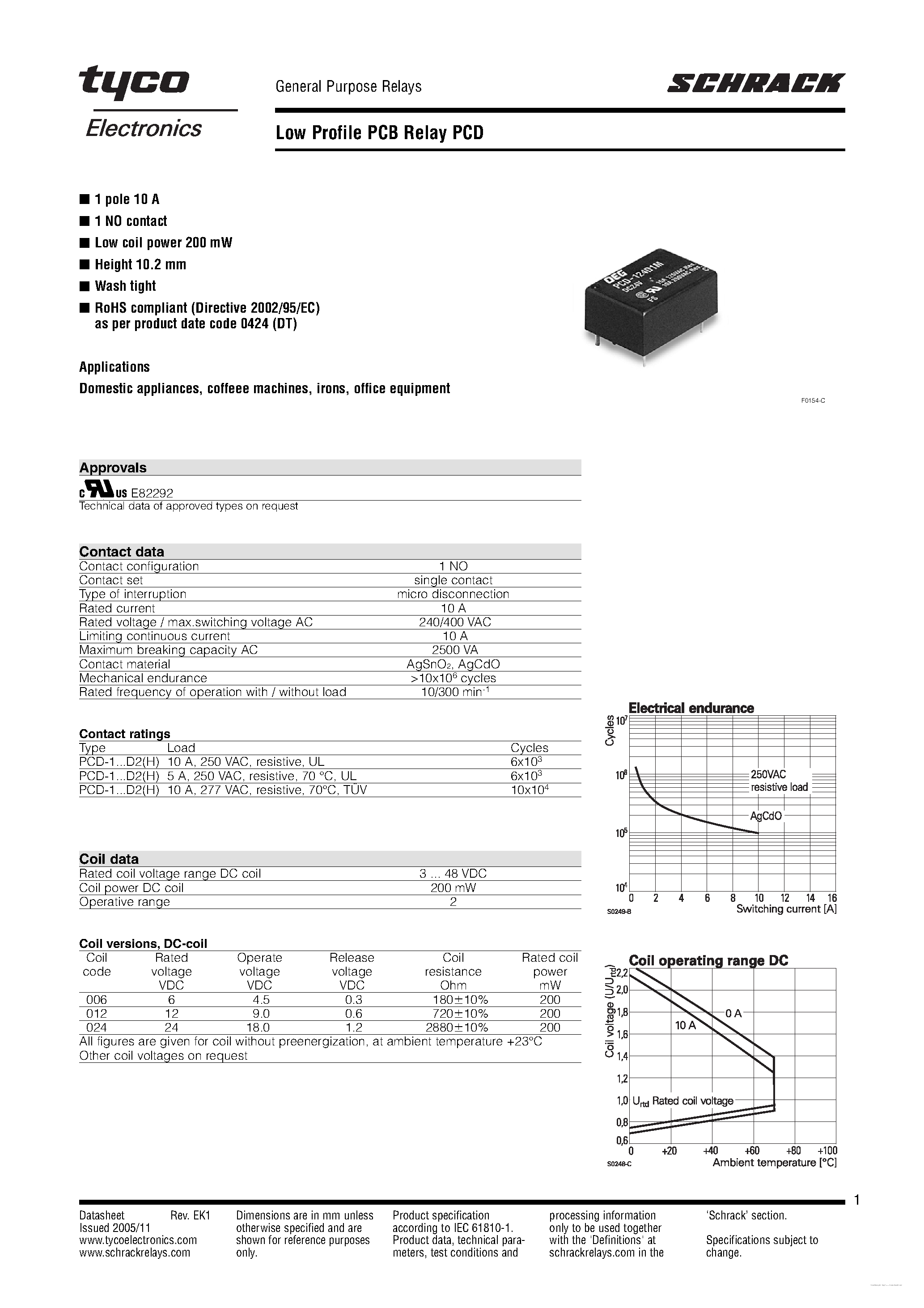 Datasheet PCD-105-D2M - Low Profile PCB Relay page 1