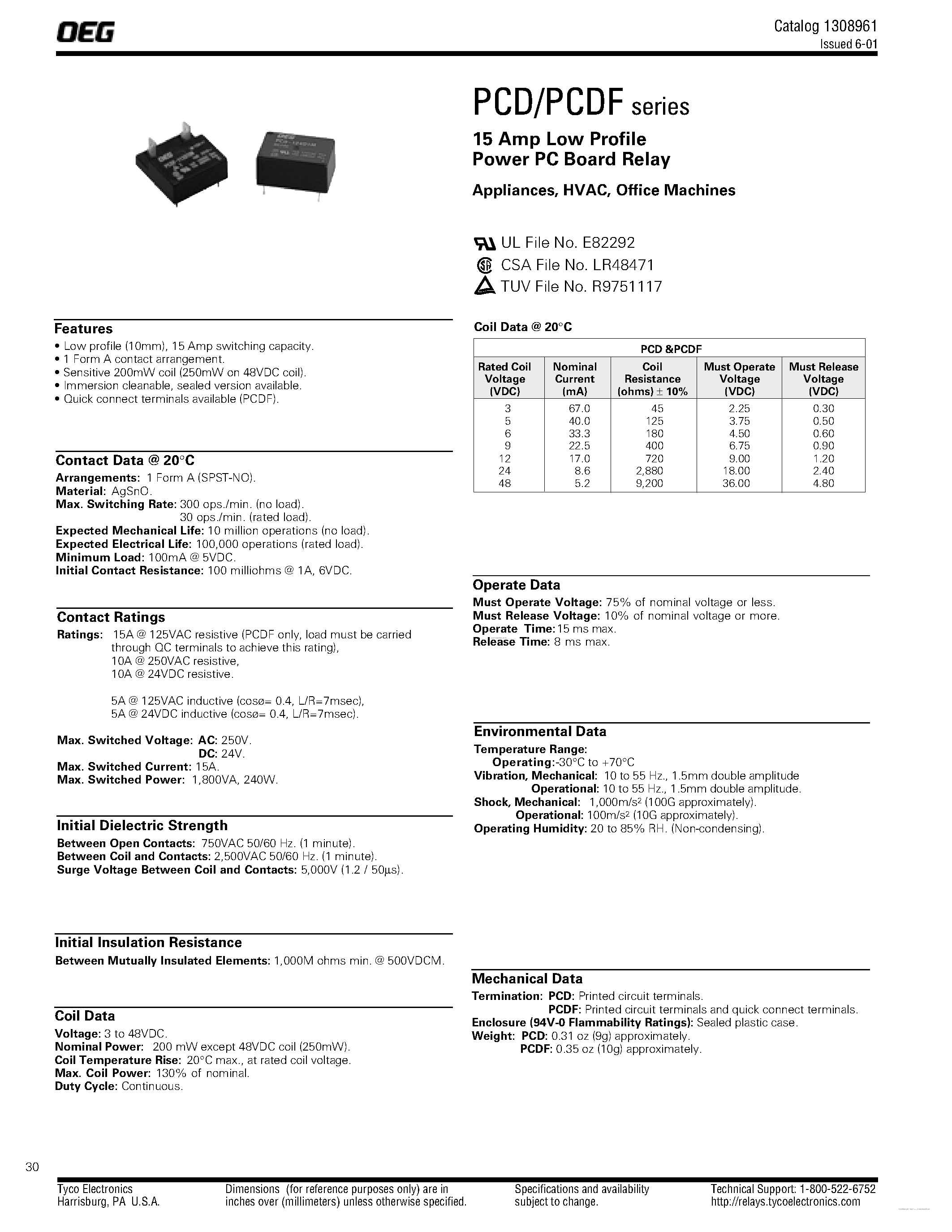 Datasheet PCD-103D1MH - ELECTROMECHANICAL RELAY page 1