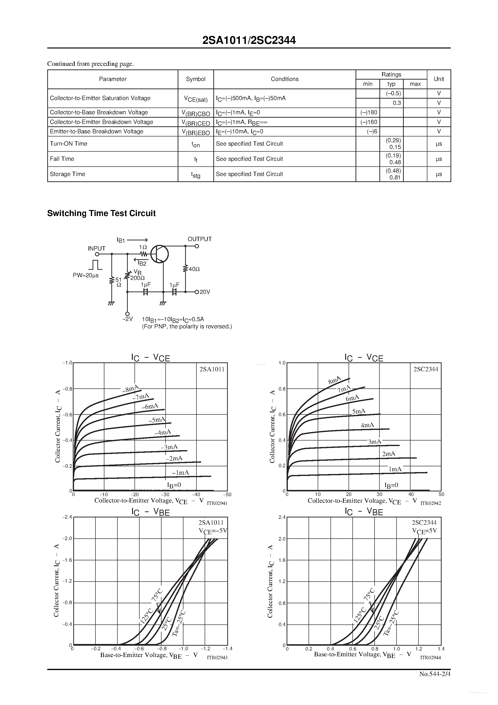 Datasheet C2344 page 2 Datasheet C2344 - Search -----> 2SC2344 page 2