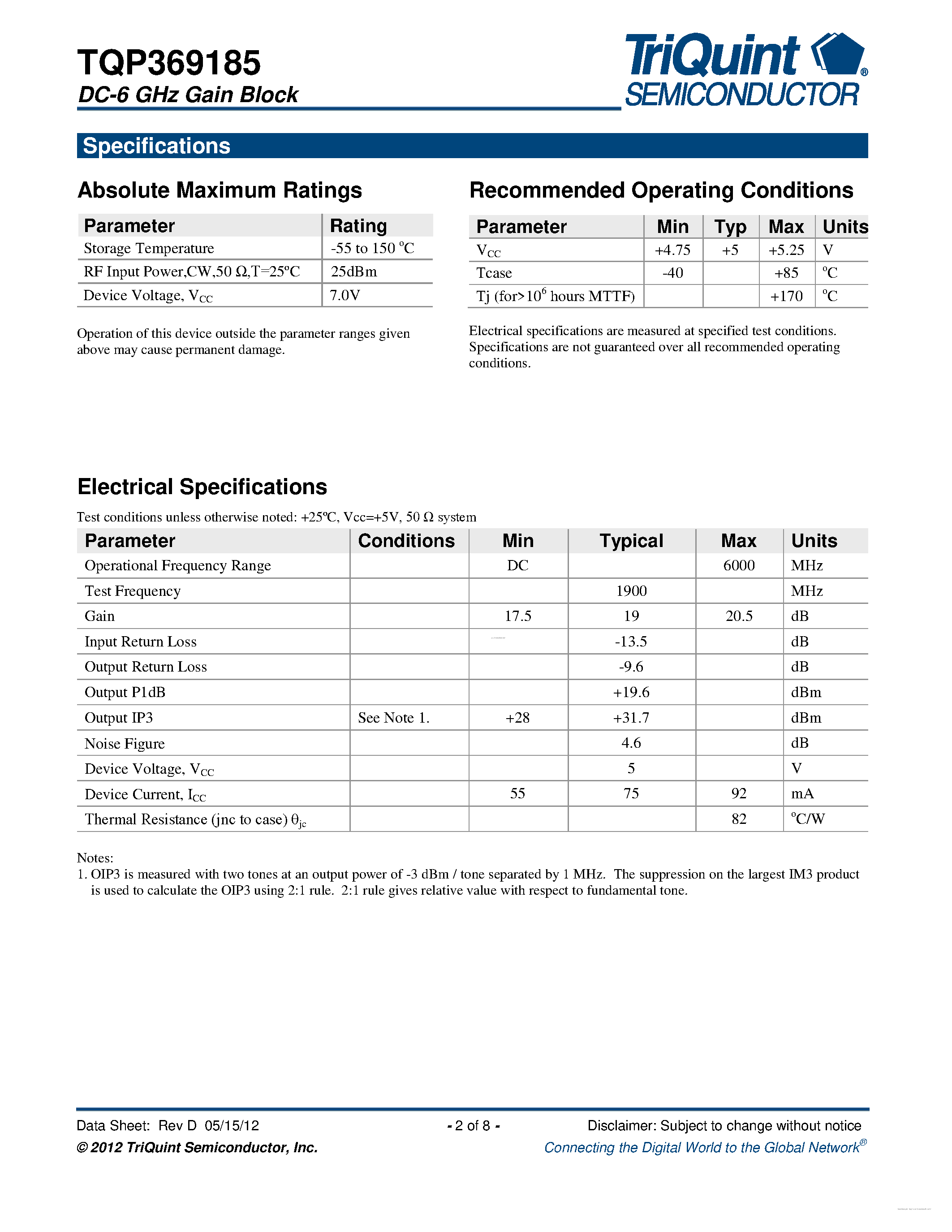 Даташит на микросхему TQP369185 страница 2 Даташит TQP369185 - DC-6 GHz Gain Block страница 2