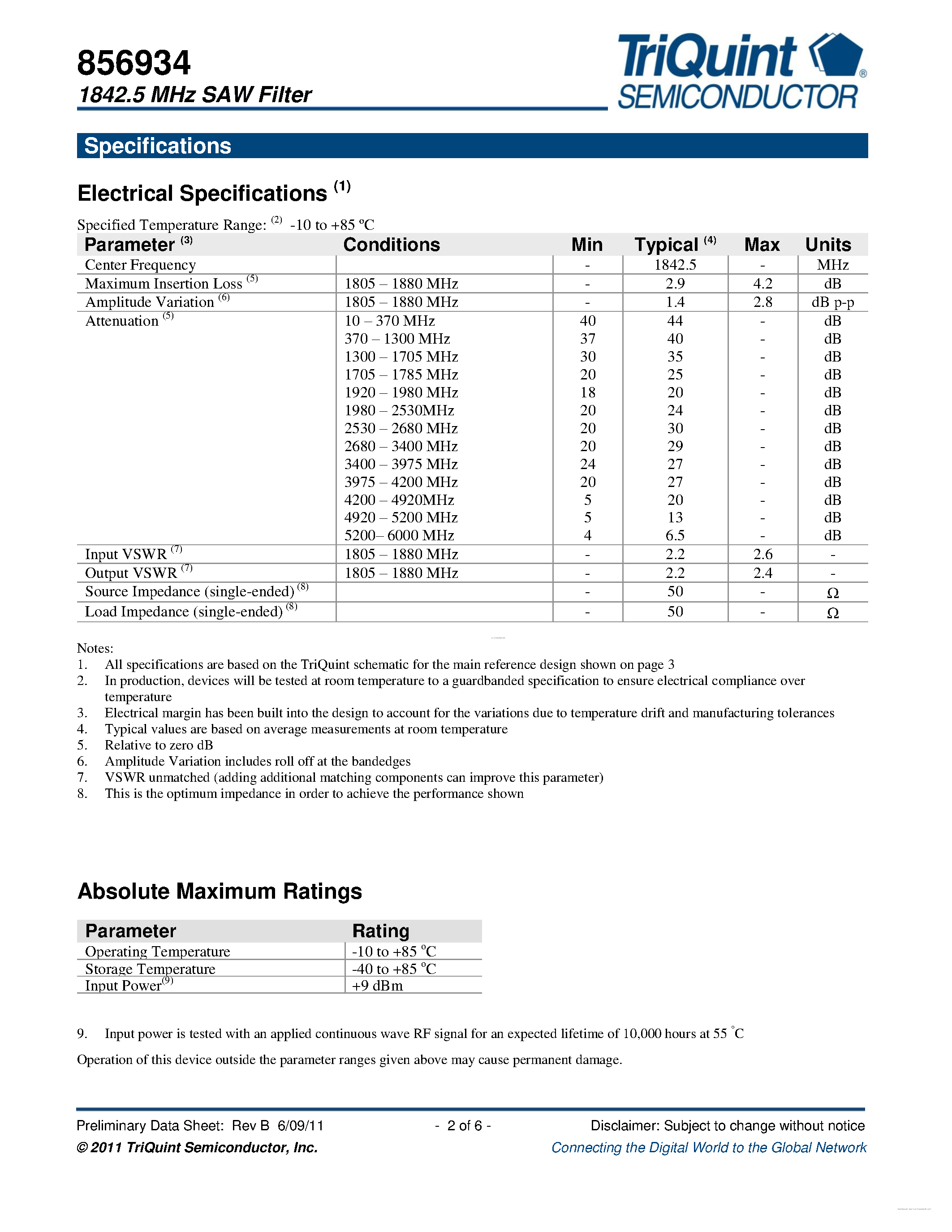 Datasheet 856934 - 1842.5 MHz SAW Filter page 2
