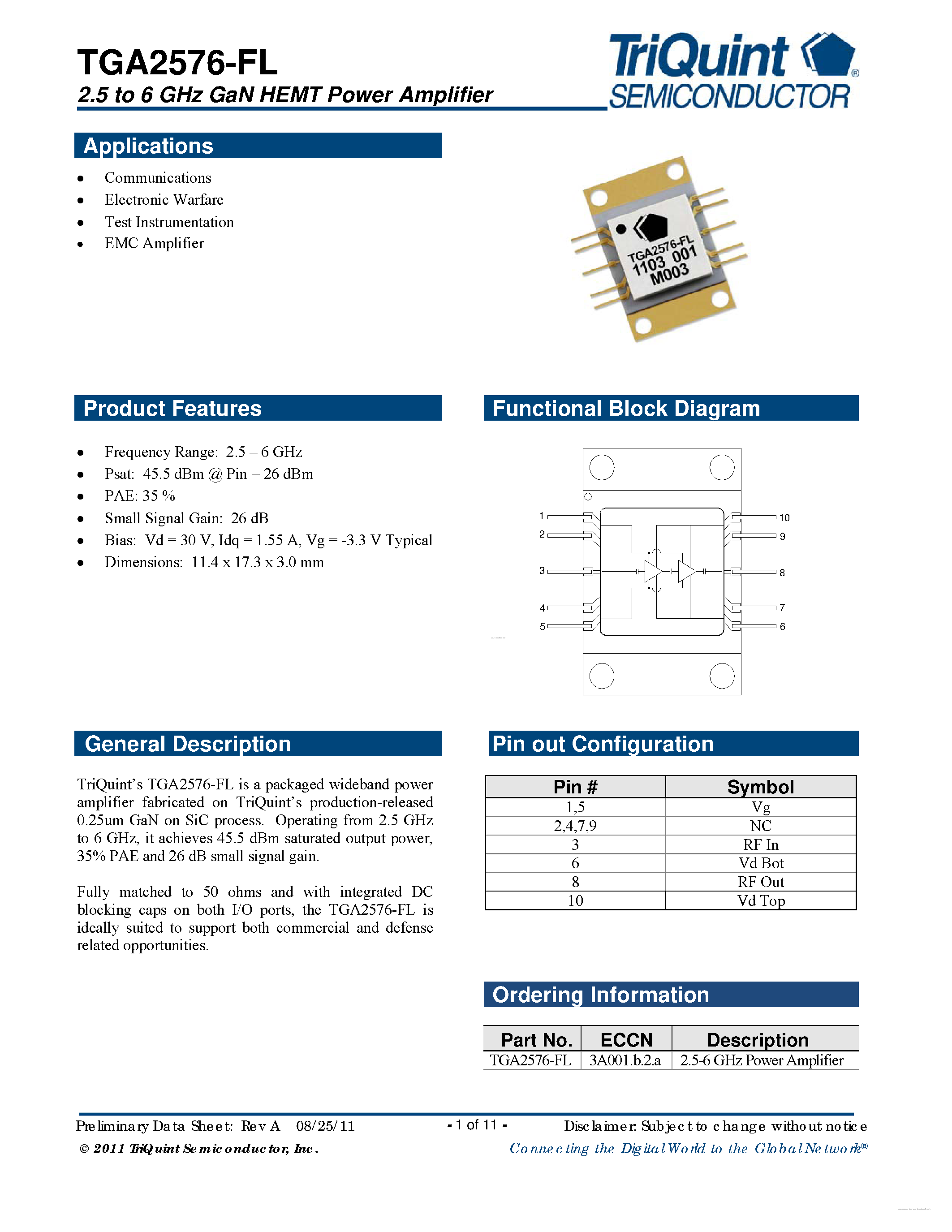 Datasheet TGA2576-FL page 1 Datasheet TGA2576-FL - 2.5 to 6 GHz GaN HEMT Power Amplifier page 1