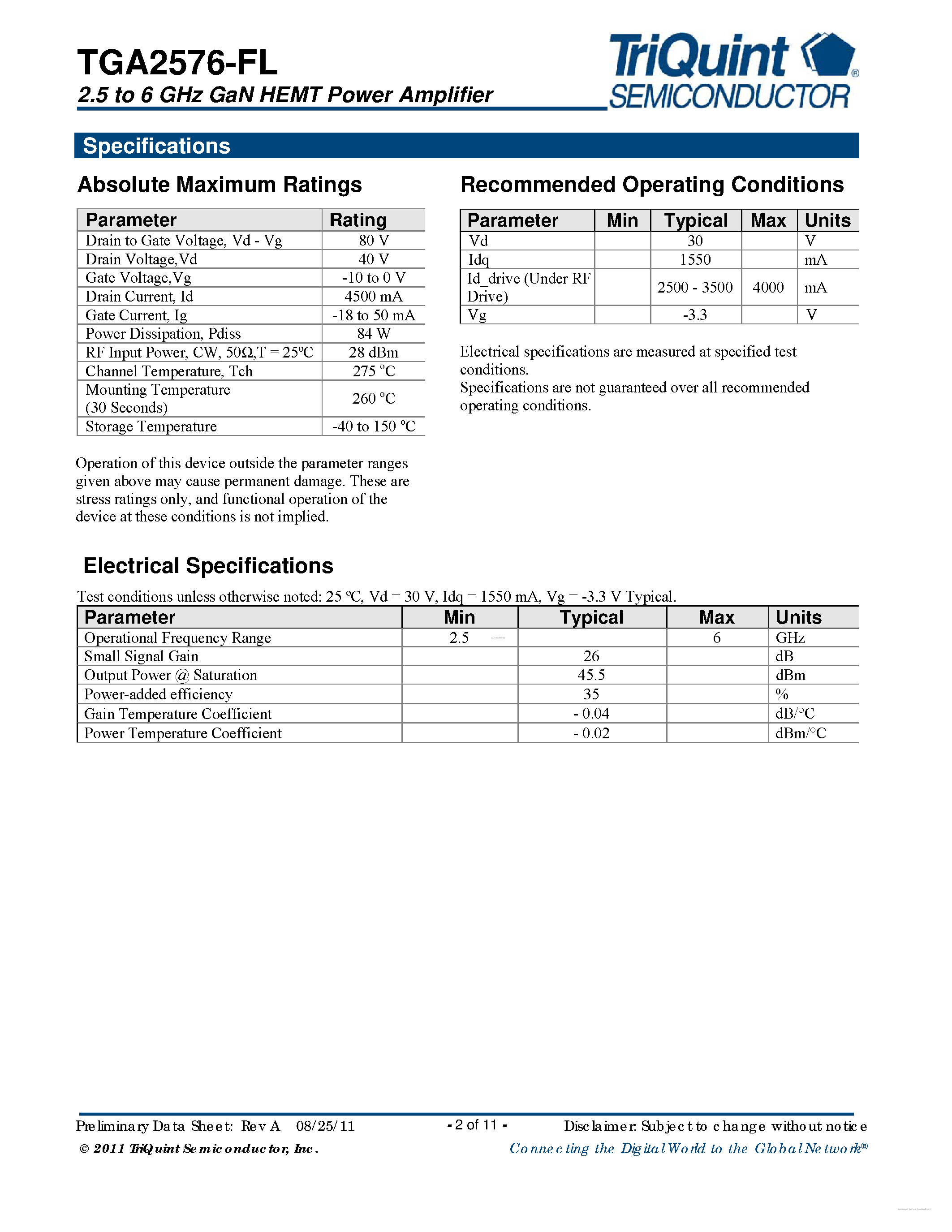Datasheet TGA2576-FL page 2 Datasheet TGA2576-FL - 2.5 to 6 GHz GaN HEMT Power Amplifier page 2