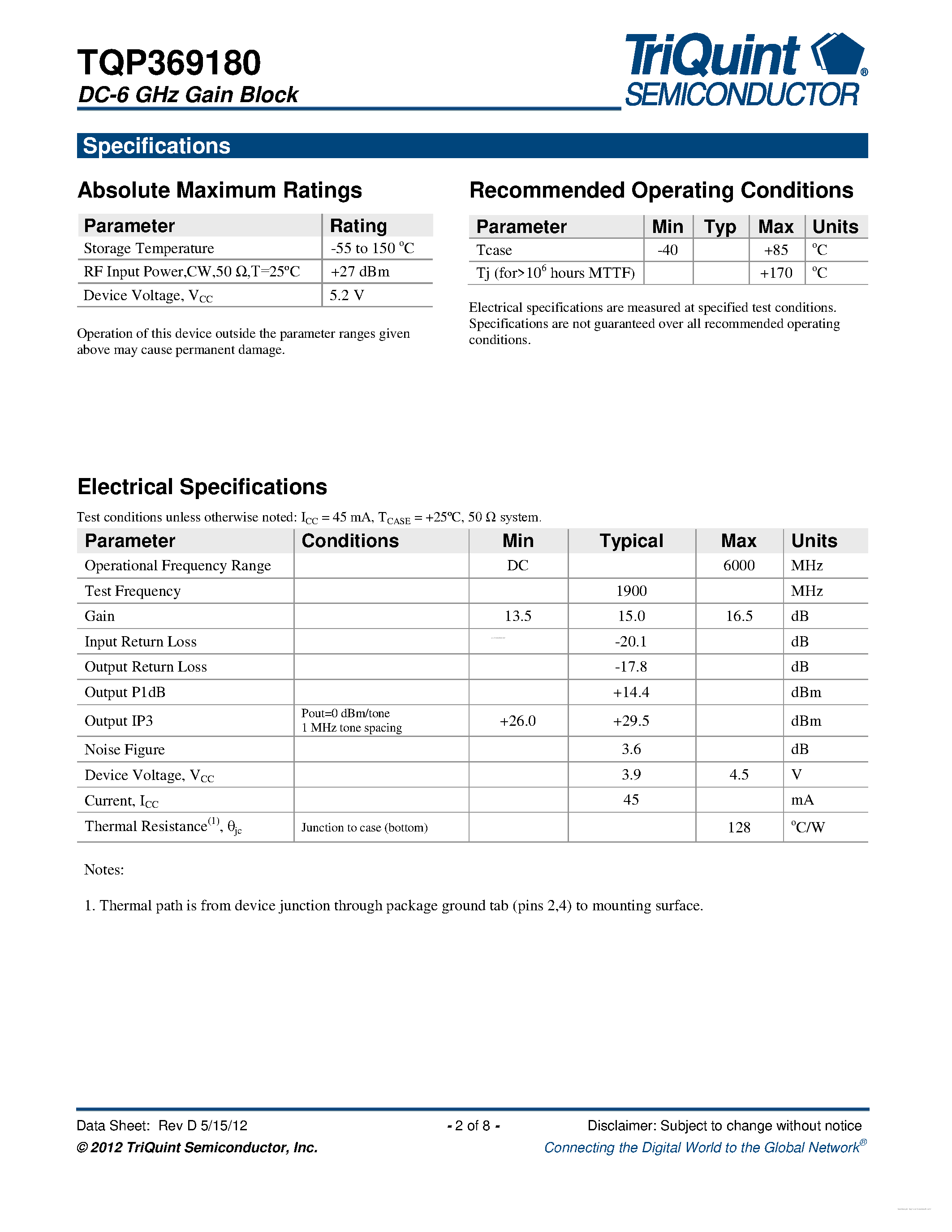 Datasheet TQP369180 - DC-6 GHz Gain Block page 2