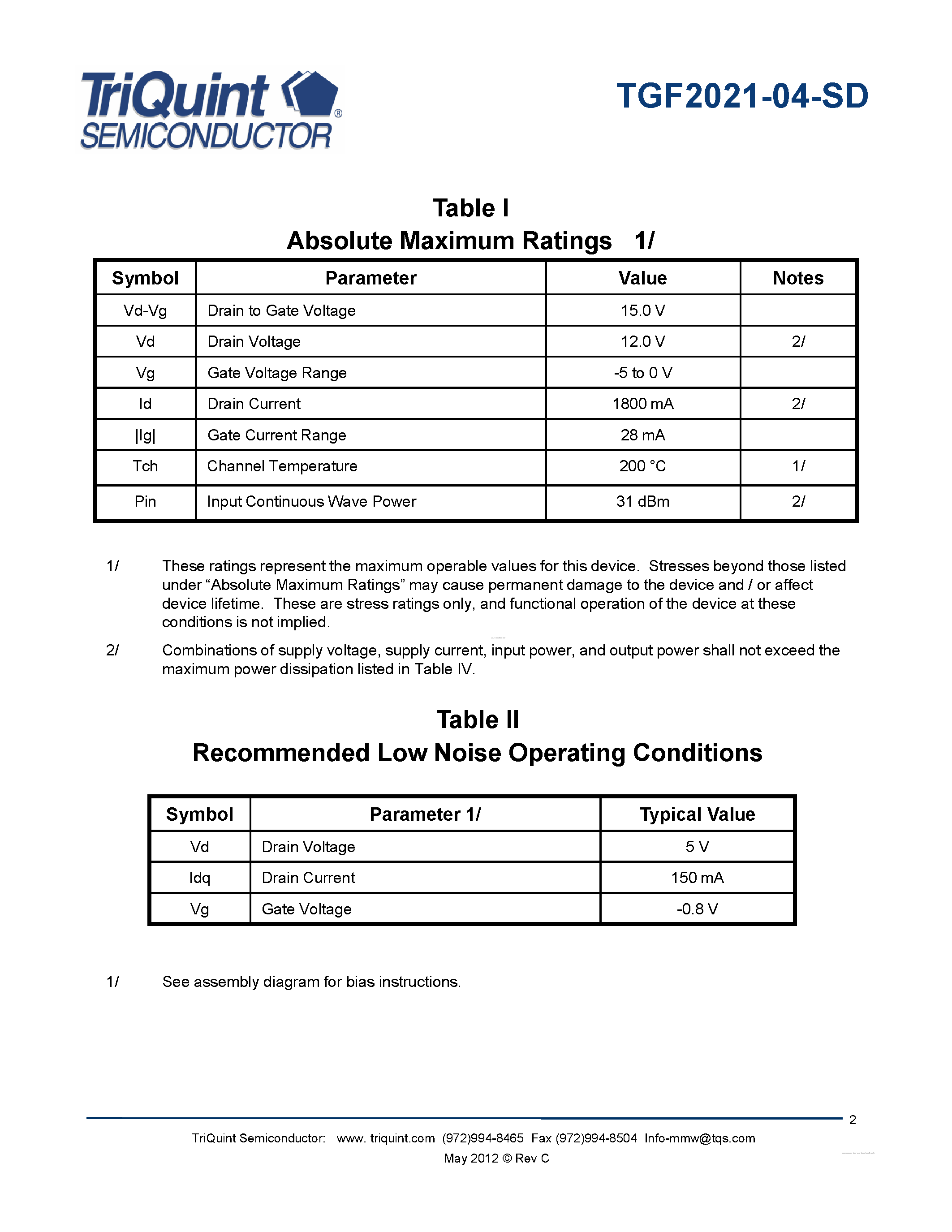 Datasheet TGF2021-04-SD - DC-4 GHz Packaged Power pHEMT page 2