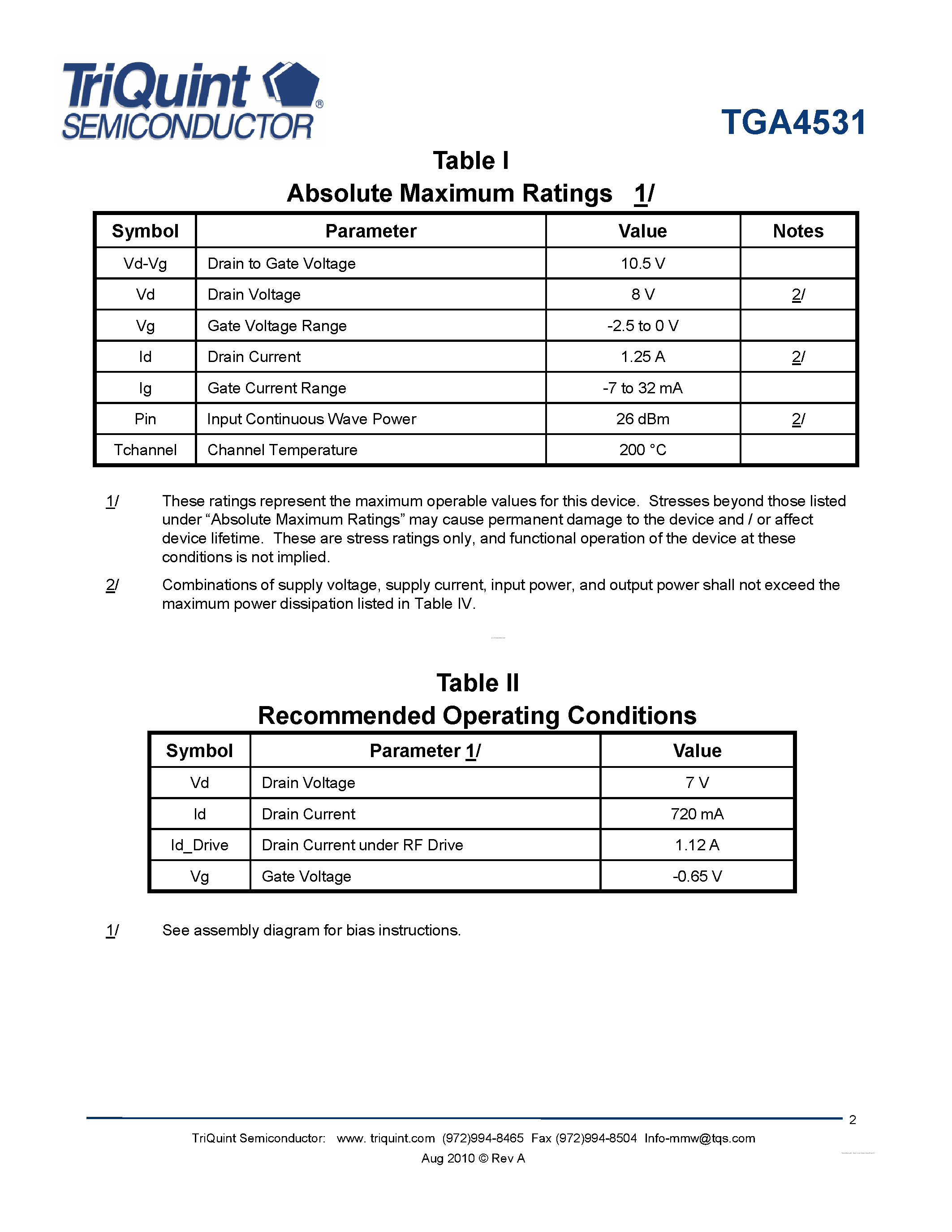 Datasheet TGA4531 page 2 Datasheet TGA4531 - K-Band High Linearity Power Amplifier page 2