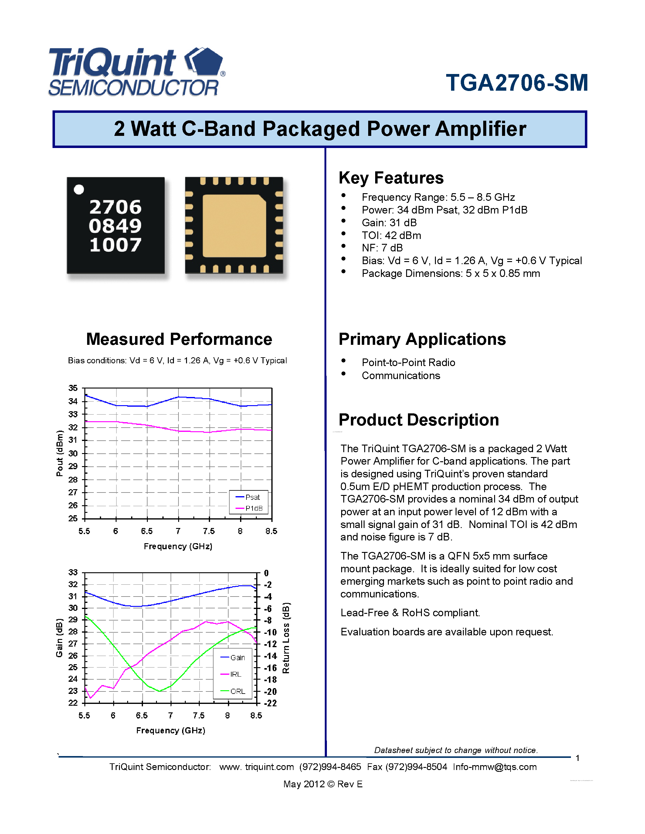 Datasheet TGA2706-SM - 2 Watt C-Band Packaged Power Amplifier page 1