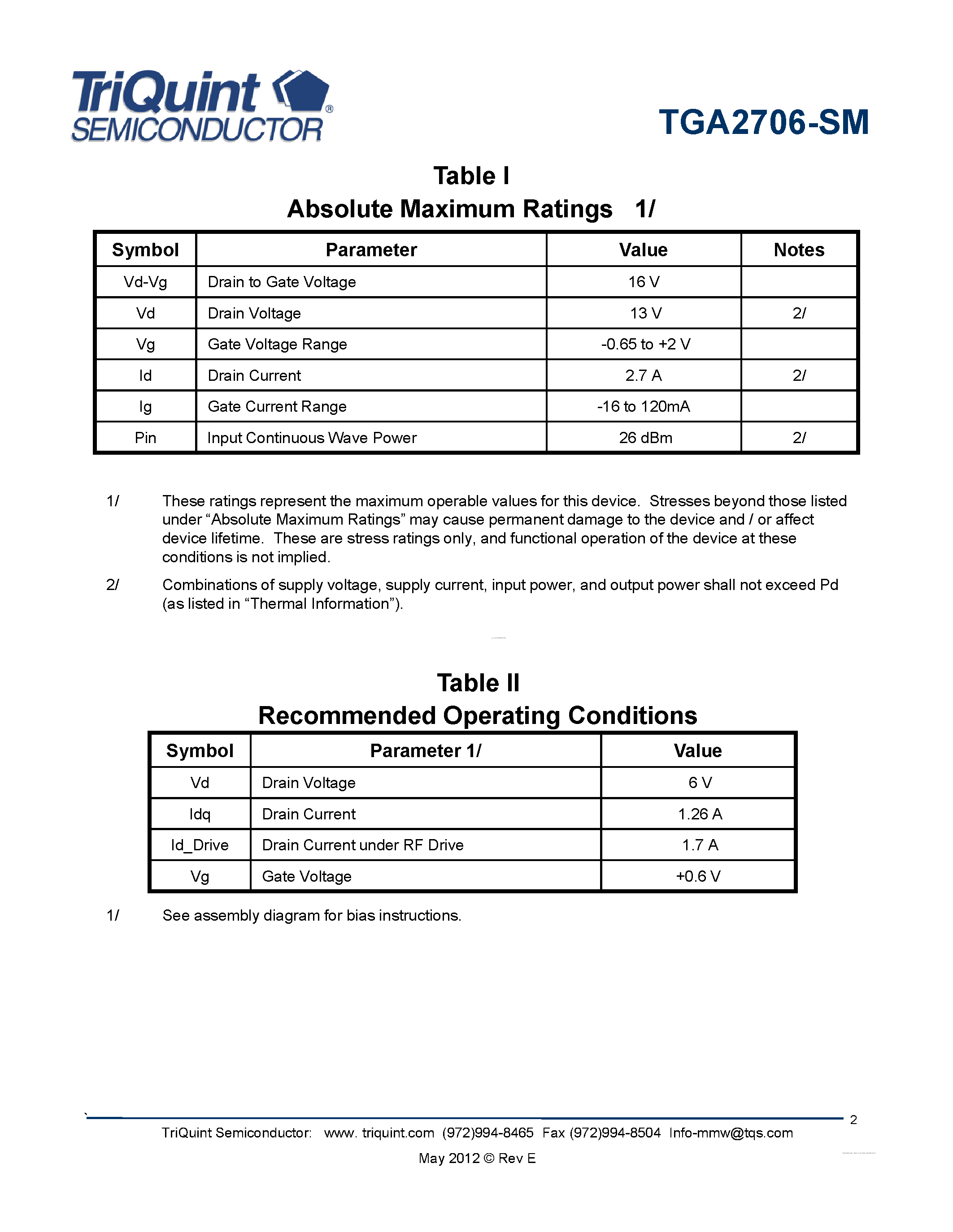 Datasheet TGA2706-SM - 2 Watt C-Band Packaged Power Amplifier page 2