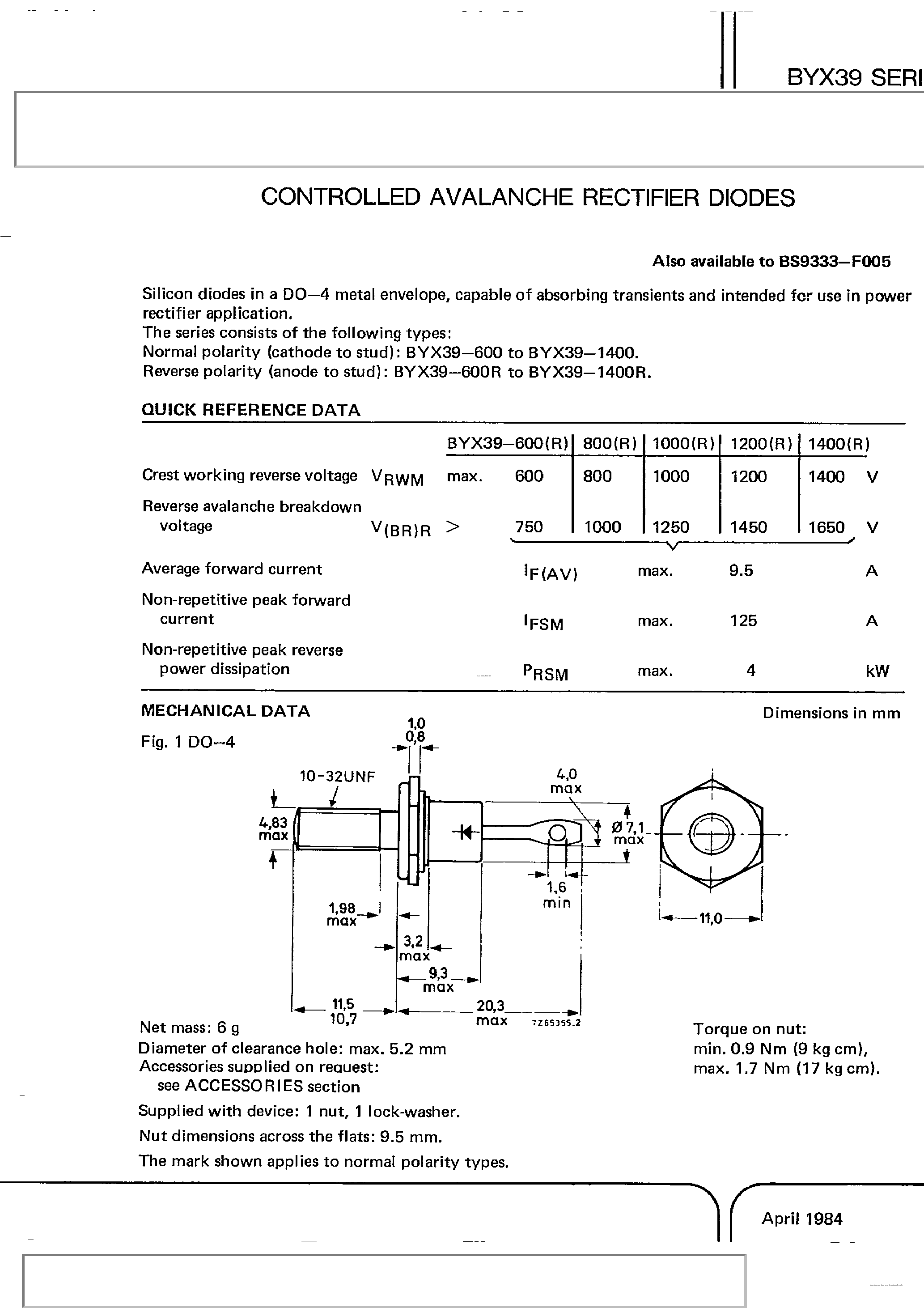 Datasheet BYX39 page 1 Datasheet BYX39 - CONTROLLED AVALANCHE RECTIFIER DIODES page 1