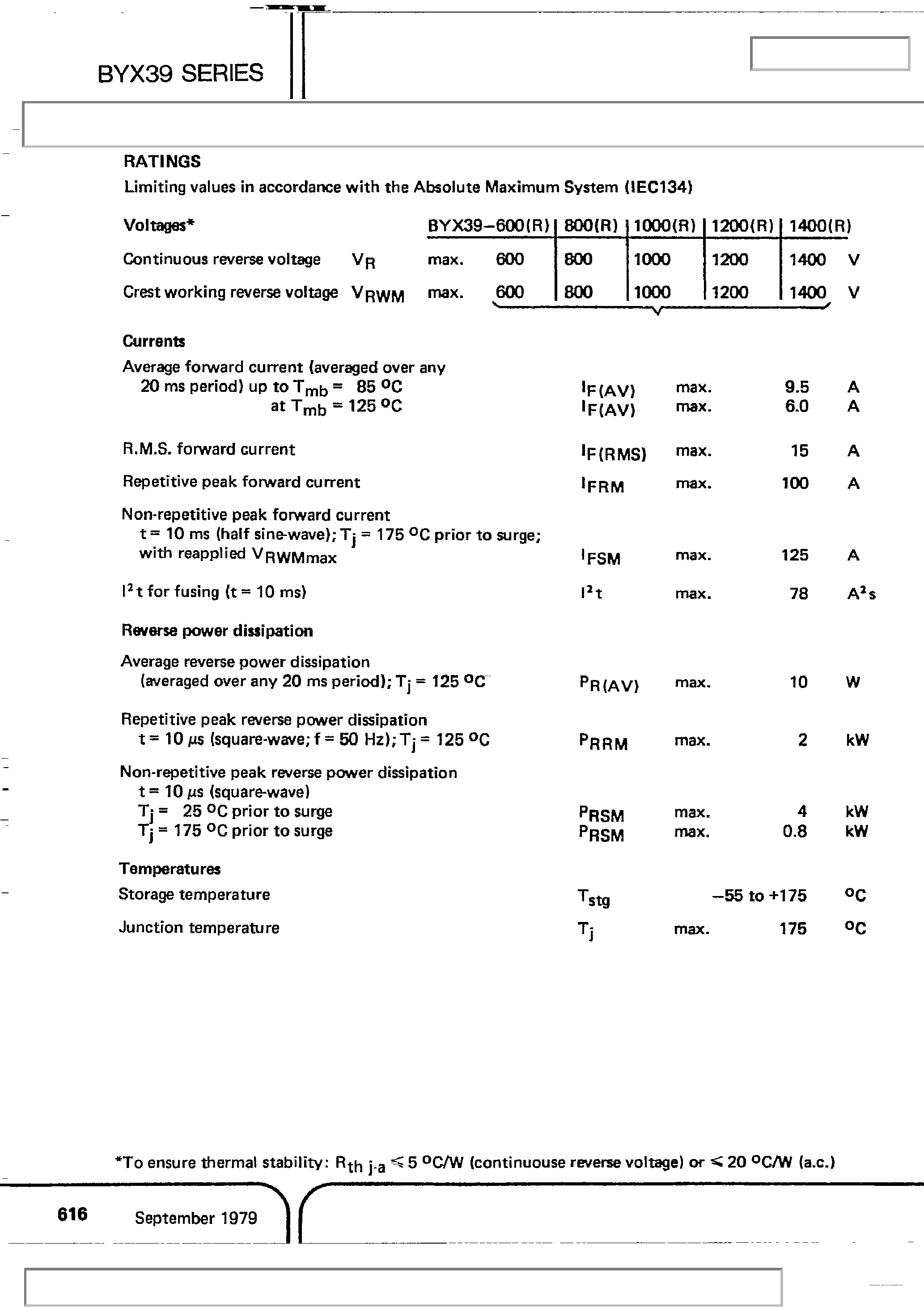 Datasheet BYX39 page 2 Datasheet BYX39 - CONTROLLED AVALANCHE RECTIFIER DIODES page 2