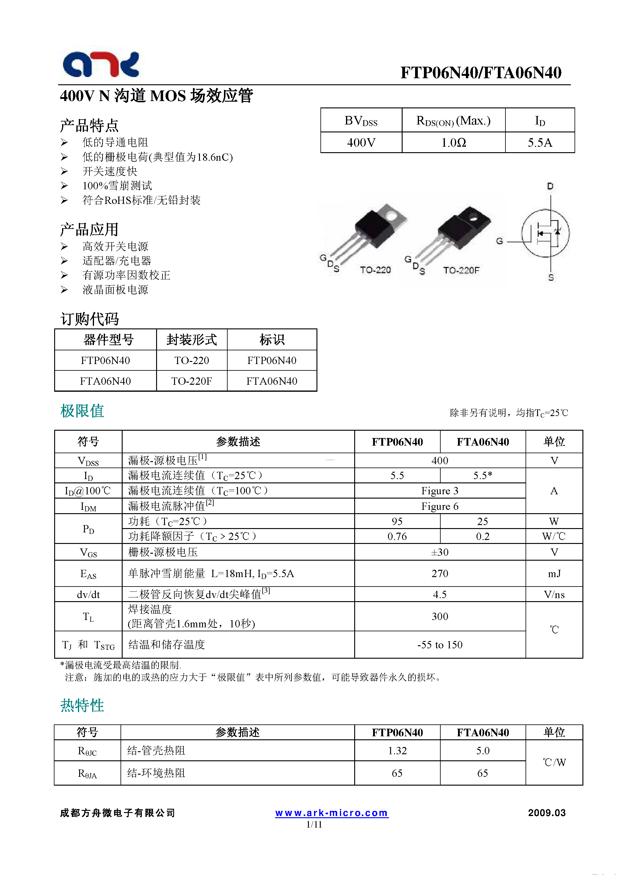 Datasheet FTP06N40 - N-Channel MOSFET page 1