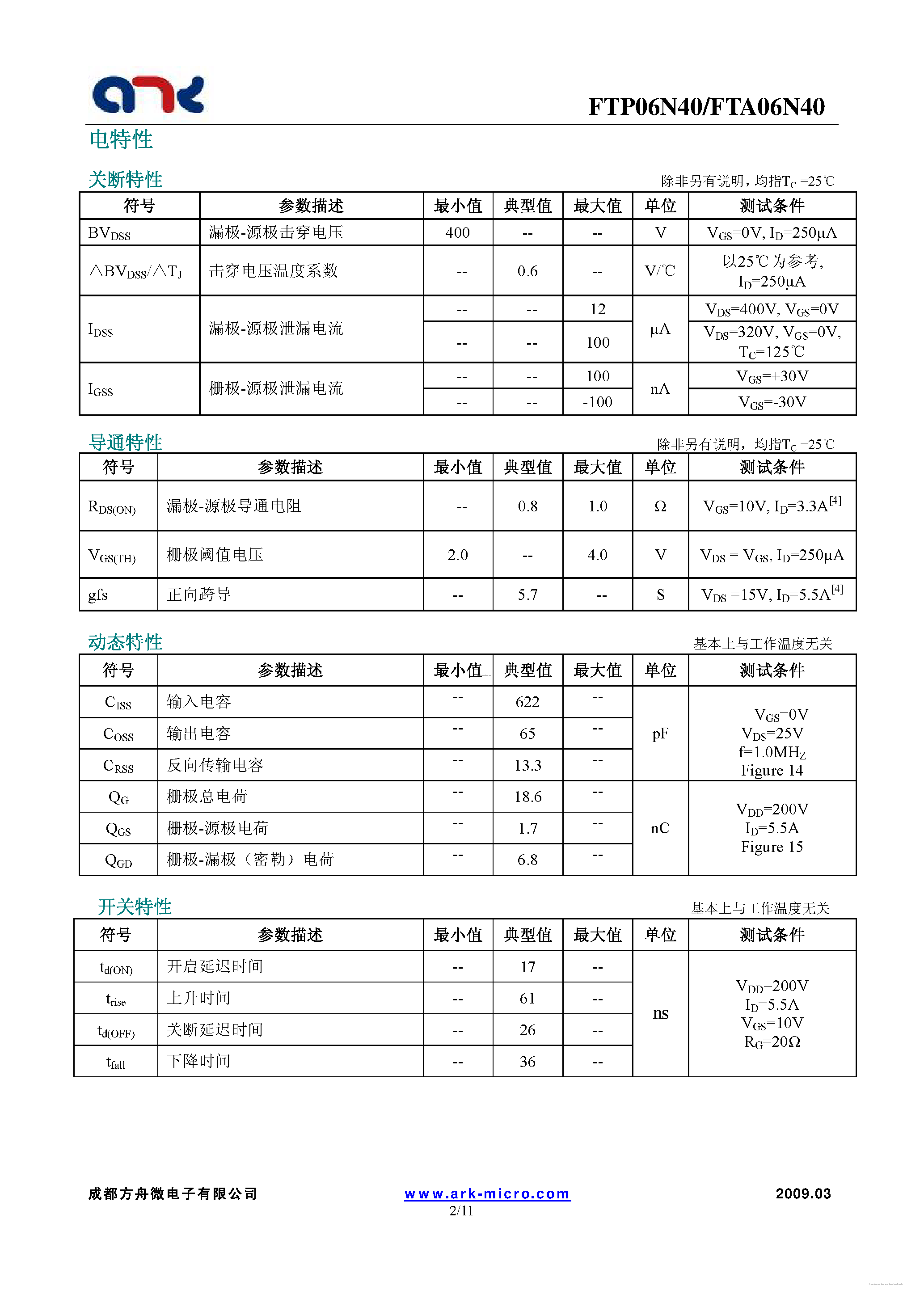 Datasheet FTP06N40 - N-Channel MOSFET page 2