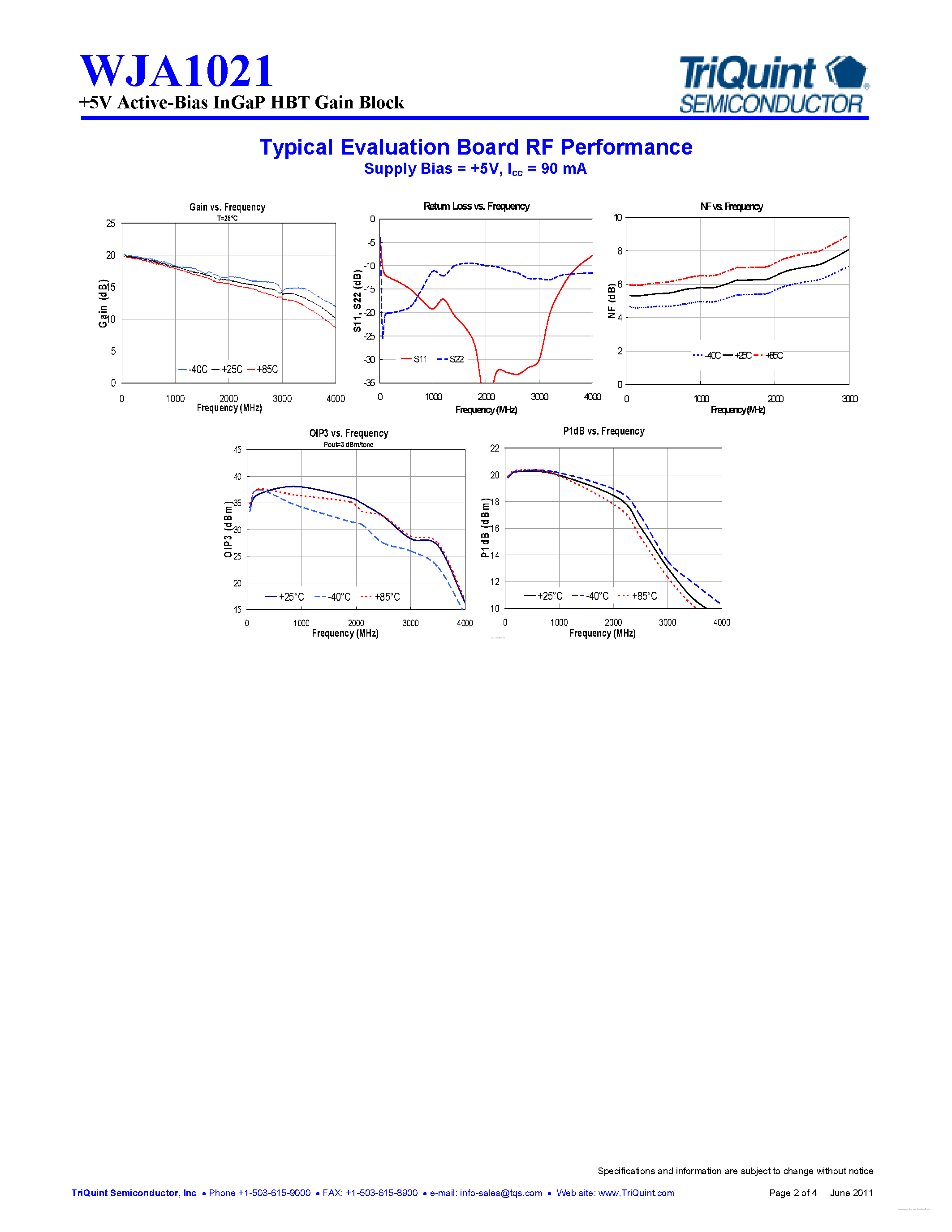 Datasheet WJA1021 page 2 Datasheet WJA1021 - Active-Bias InGaP HBT Gain Block page 2