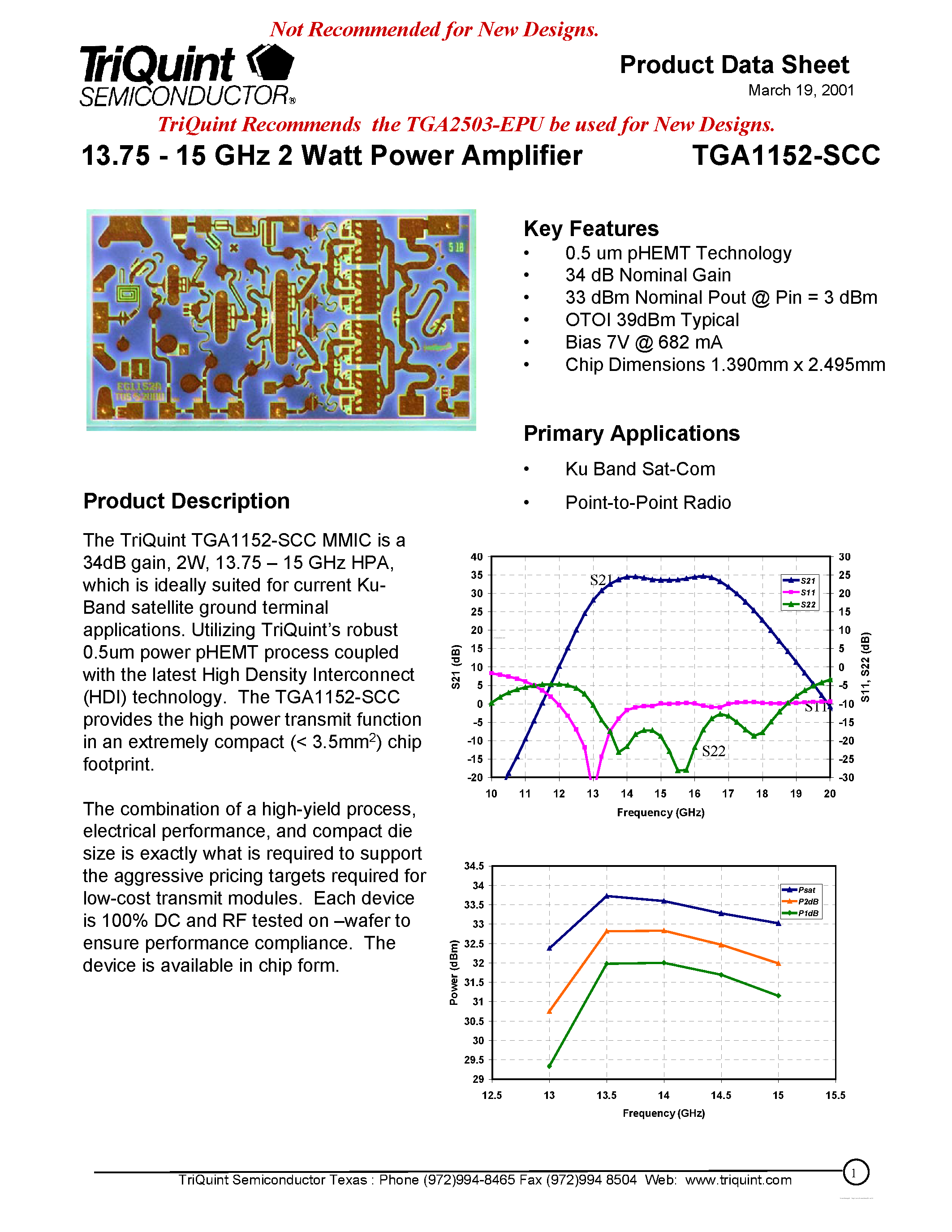 Datasheet TGA1152-SCC - 13.75 - 15 GHz 2 Watt Power Amplifier page 1