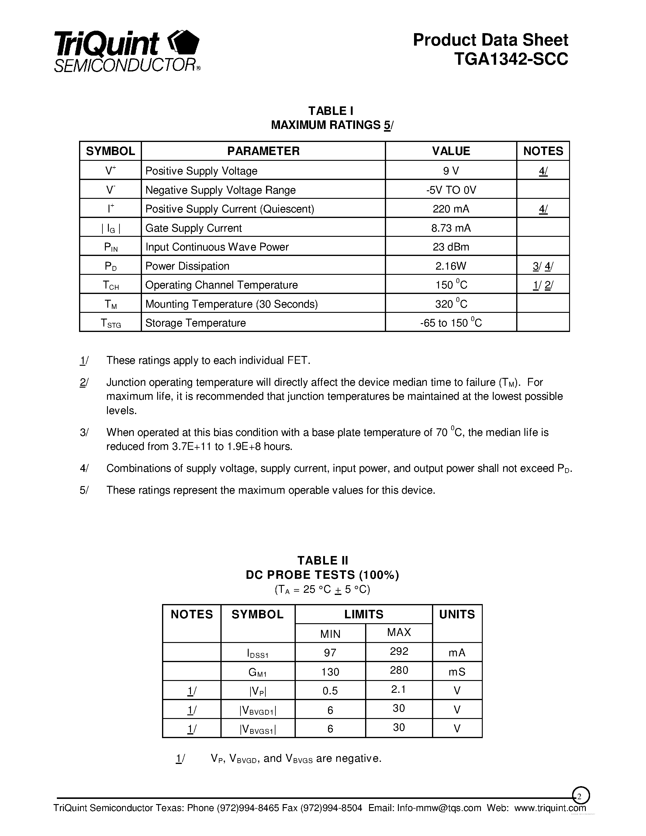 Datasheet TGA1342-SCC - 2-20 GHz Wideband AGC Amplifier page 2